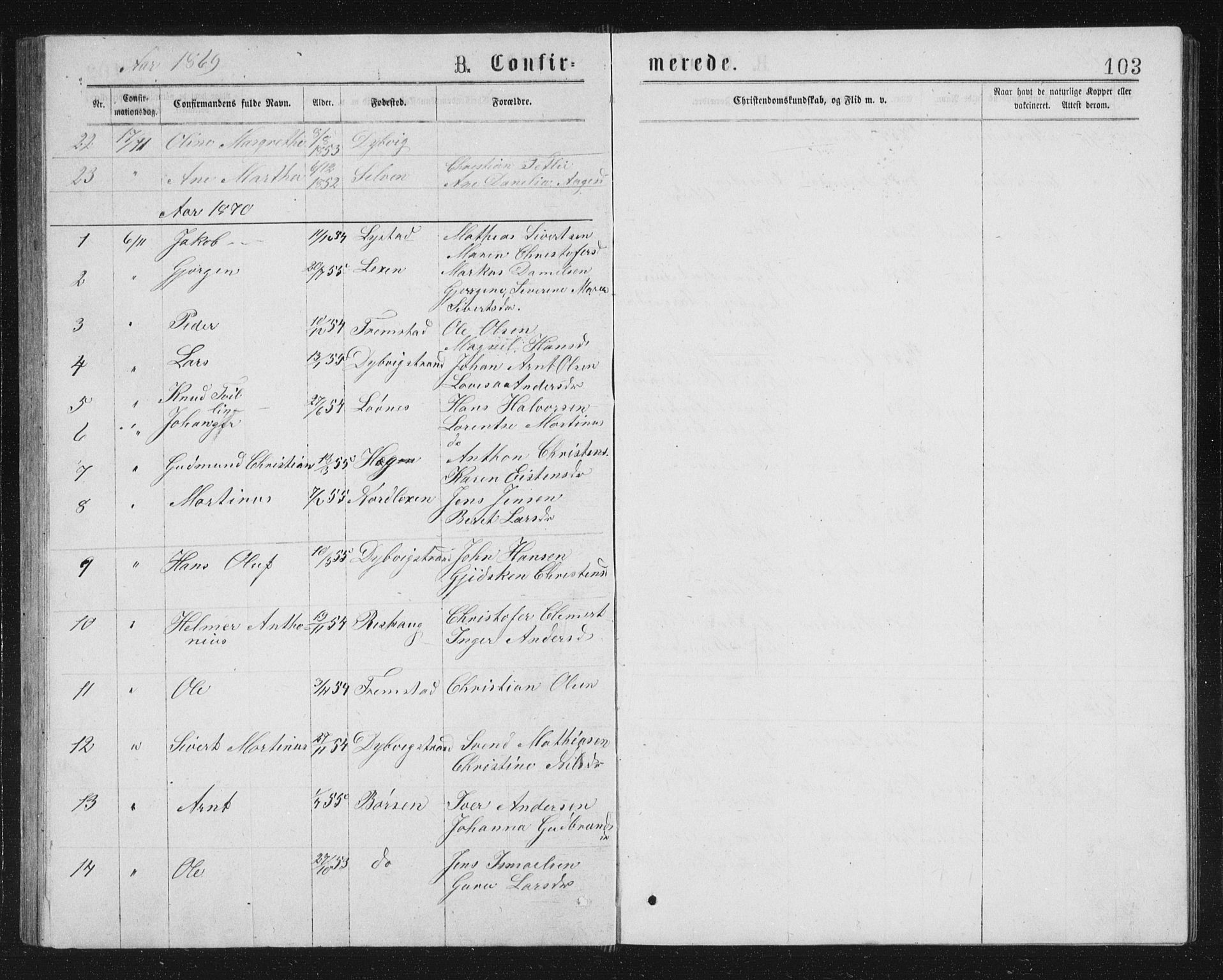 Ministerialprotokoller, klokkerbøker og fødselsregistre - Sør-Trøndelag, AV/SAT-A-1456/662/L0756: Parish register (copy) no. 662C01, 1869-1891, p. 103