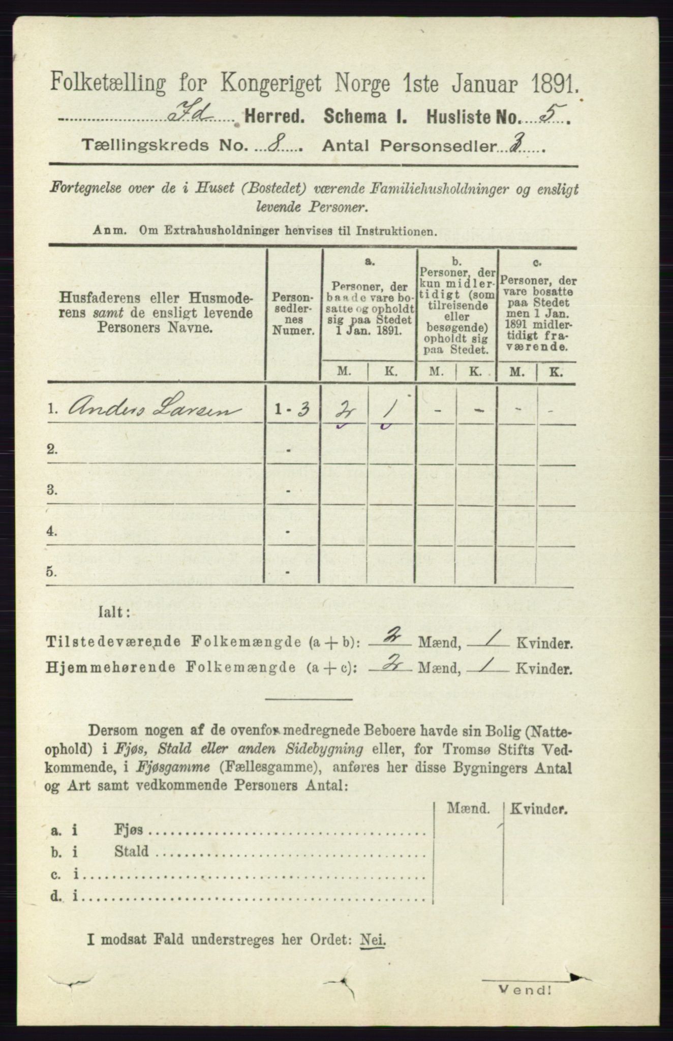 RA, 1891 census for 0117 Idd, 1891, p. 4671