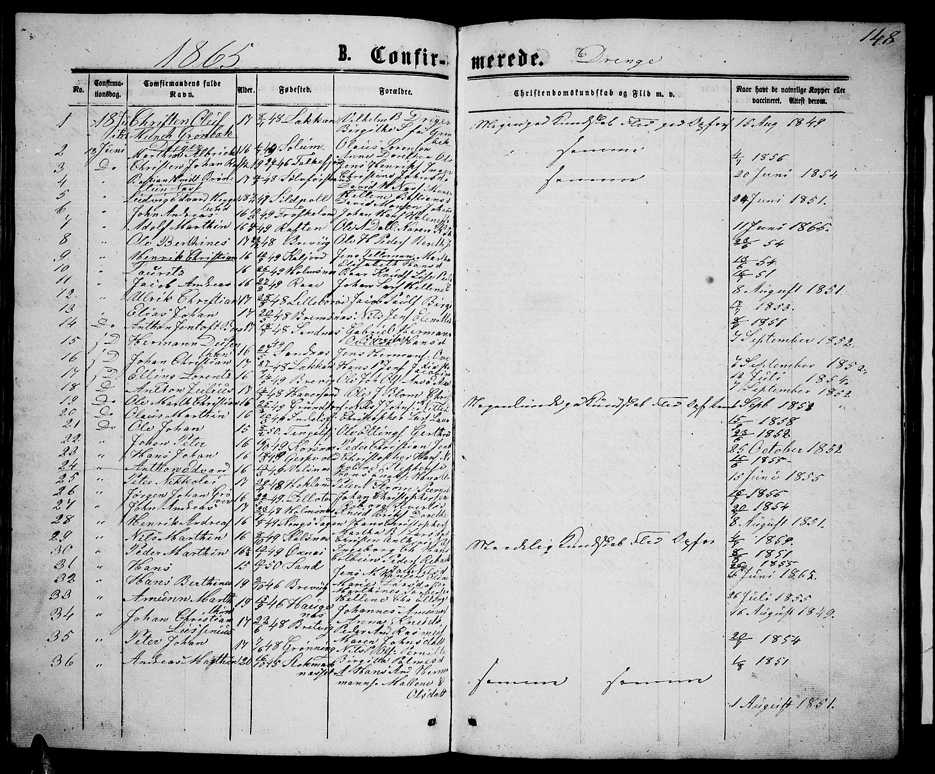 Ministerialprotokoller, klokkerbøker og fødselsregistre - Nordland, AV/SAT-A-1459/888/L1266: Parish register (copy) no. 888C04, 1864-1877, p. 148