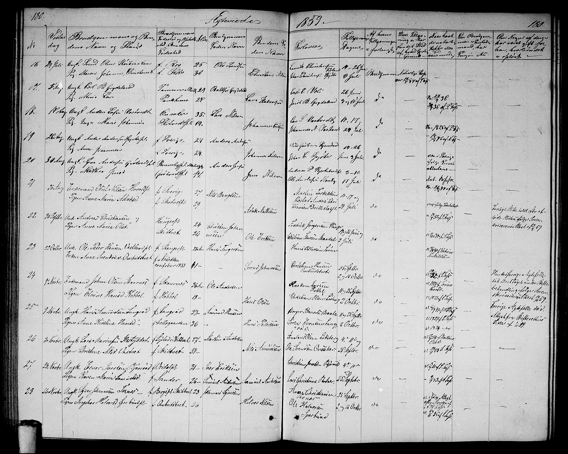 Våler prestekontor Kirkebøker, AV/SAO-A-11083/G/Ga/L0002: Parish register (copy) no. I 2, 1839-1860, p. 180