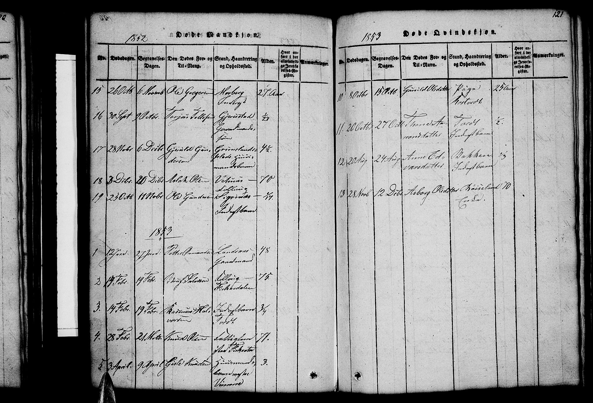 Åmli sokneprestkontor, AV/SAK-1111-0050/F/Fb/Fbc/L0001: Parish register (copy) no. B 1, 1816-1867, p. 121