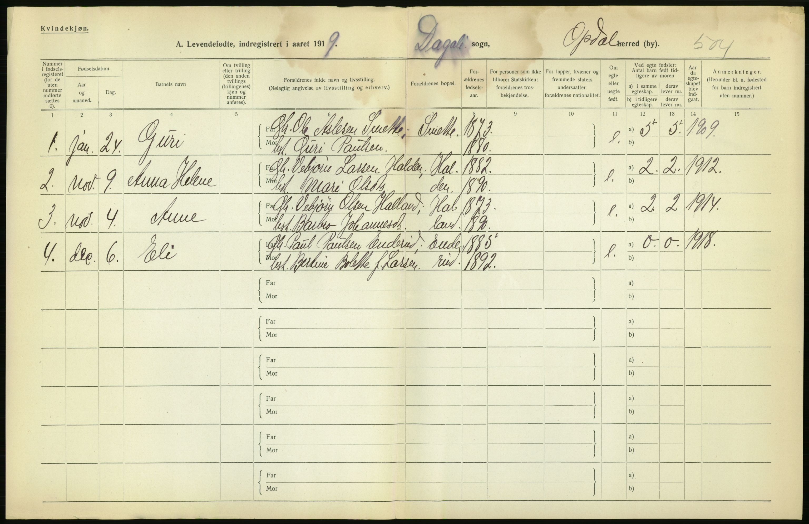 Statistisk sentralbyrå, Sosiodemografiske emner, Befolkning, RA/S-2228/D/Df/Dfb/Dfbi/L0016: Buskerud fylke: Levendefødte menn og kvinner. Bygder., 1919, p. 58