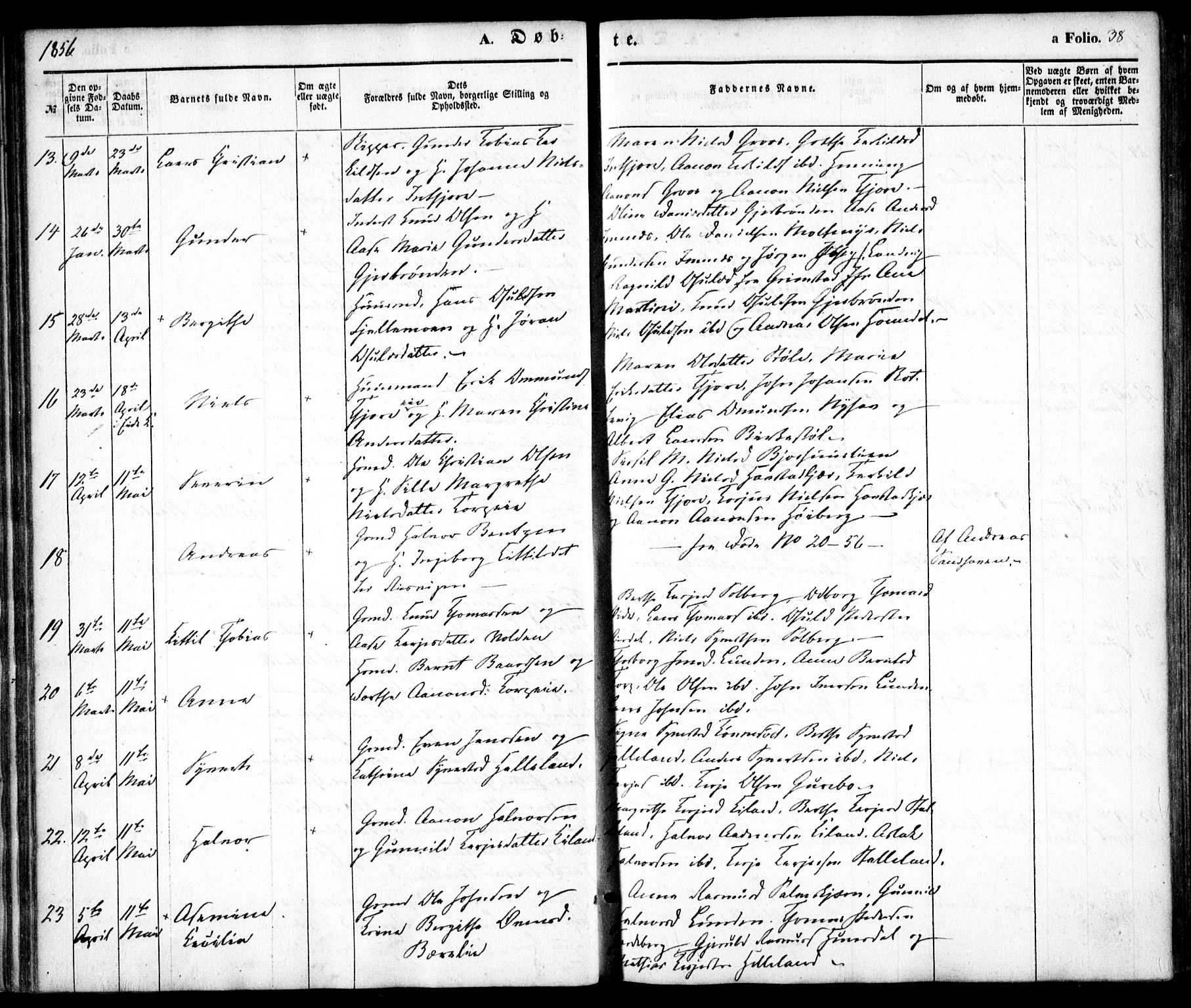 Hommedal sokneprestkontor, AV/SAK-1111-0023/F/Fa/Fab/L0004: Parish register (official) no. A 4, 1848-1860, p. 38