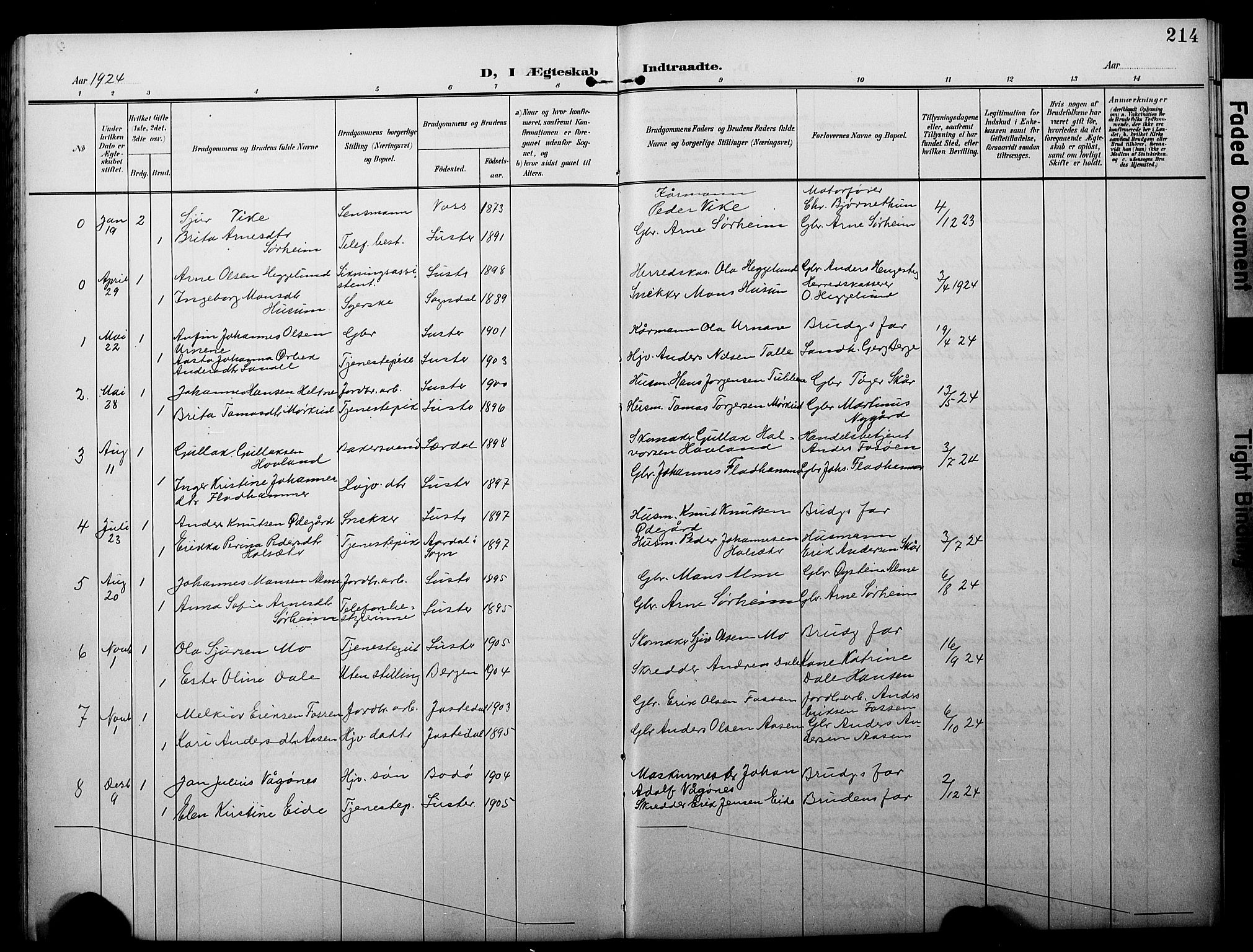 Luster sokneprestembete, AV/SAB-A-81101/H/Hab/Haba/L0001: Parish register (copy) no. A 1, 1903-1930, p. 214
