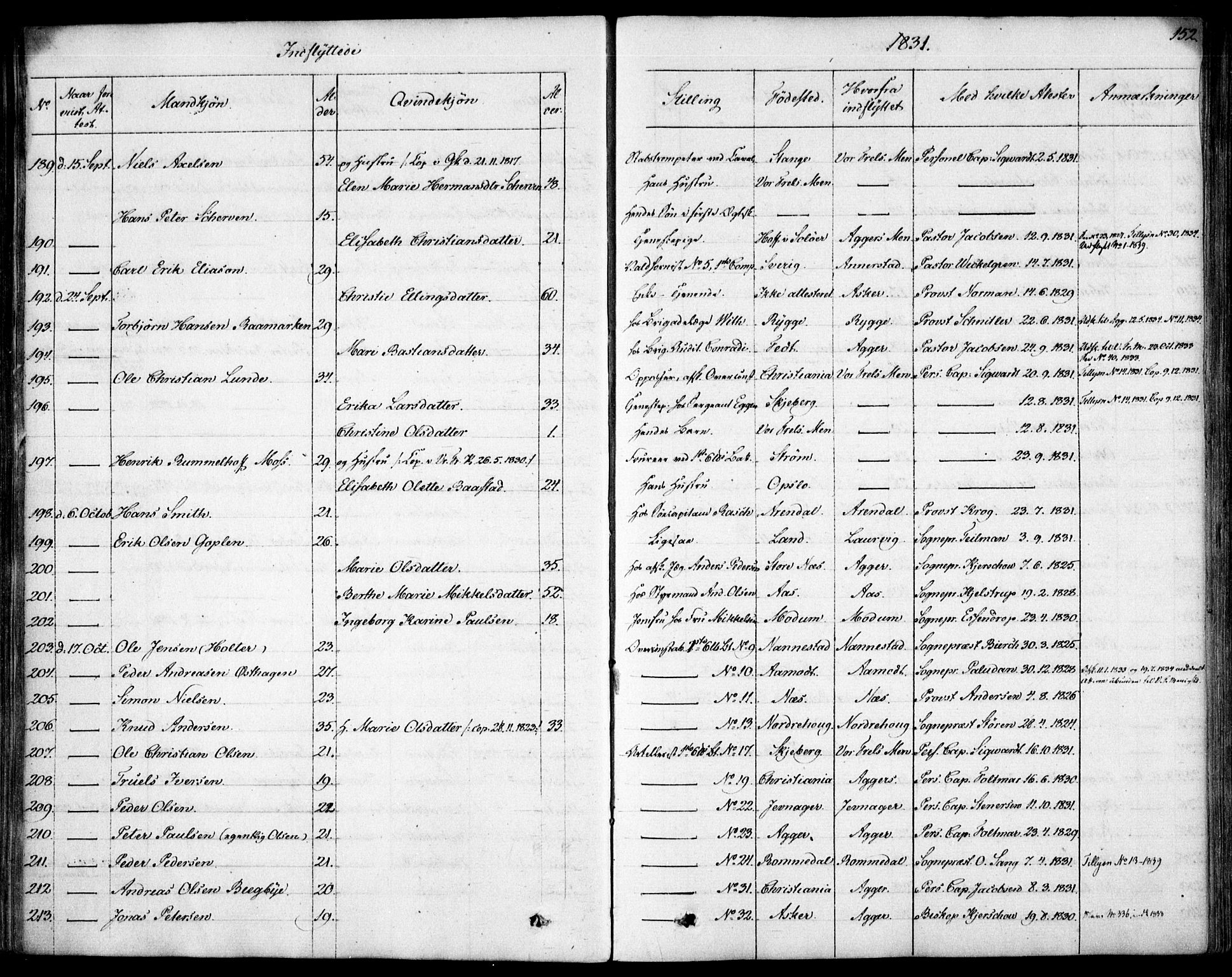 Garnisonsmenigheten Kirkebøker, AV/SAO-A-10846/F/Fa/L0007: Parish register (official) no. 7, 1828-1881, p. 152