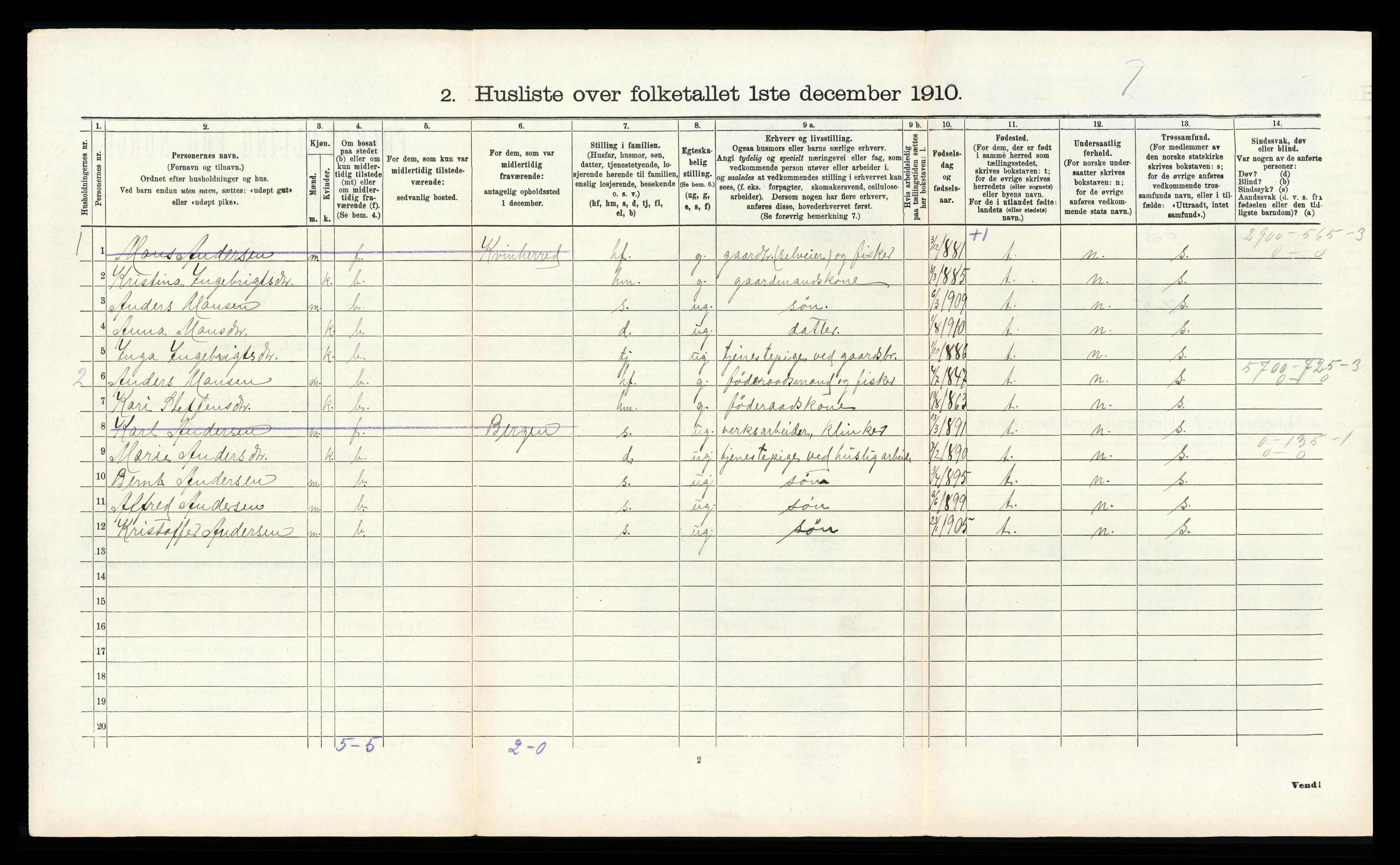RA, 1910 census for Herdla, 1910, p. 235