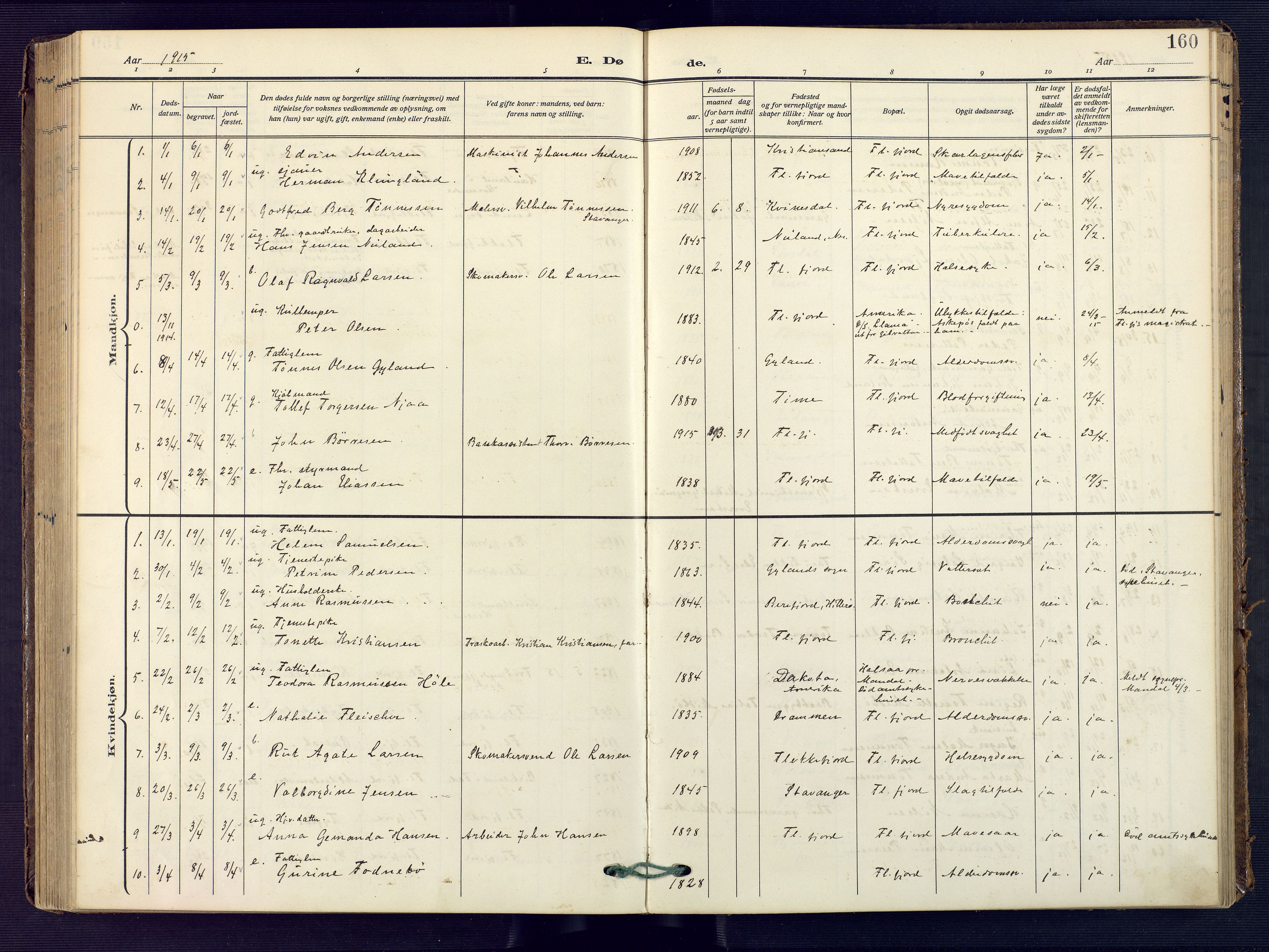 Flekkefjord sokneprestkontor, SAK/1111-0012/F/Fa/Faa/L0003: Parish register (official) no. A 3, 1913-1928, p. 160