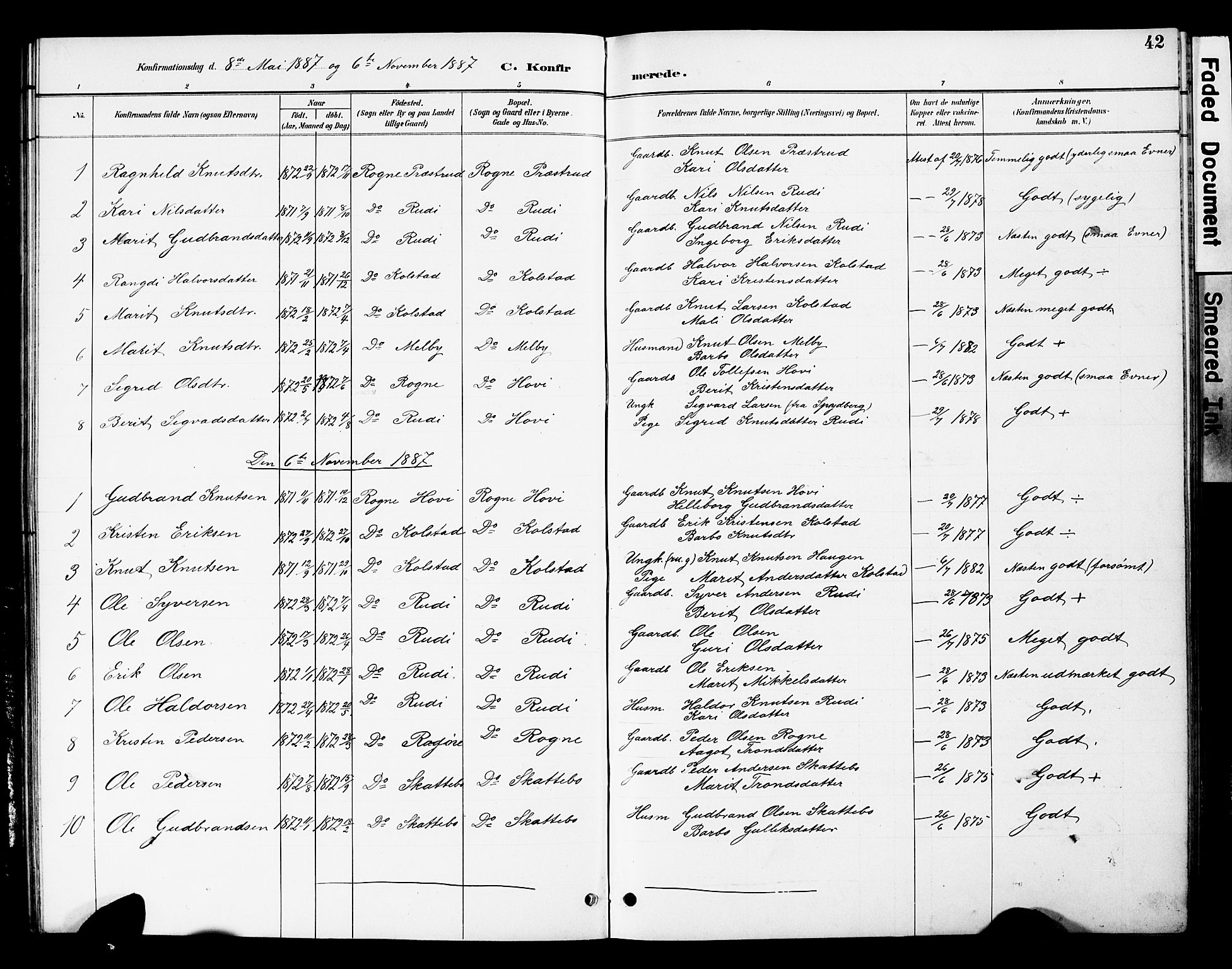 Øystre Slidre prestekontor, AV/SAH-PREST-138/H/Ha/Hab/L0005: Parish register (copy) no. 5, 1887-1910, p. 42