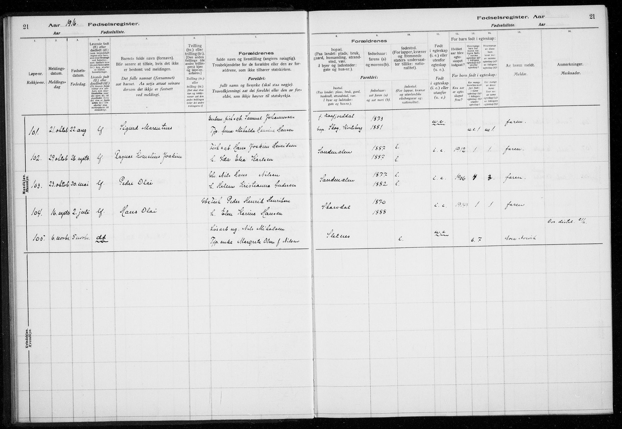 Lyngen sokneprestembete, AV/SATØ-S-1289/I/Ia/L0075: Birth register no. 75, 1916-1924, p. 21