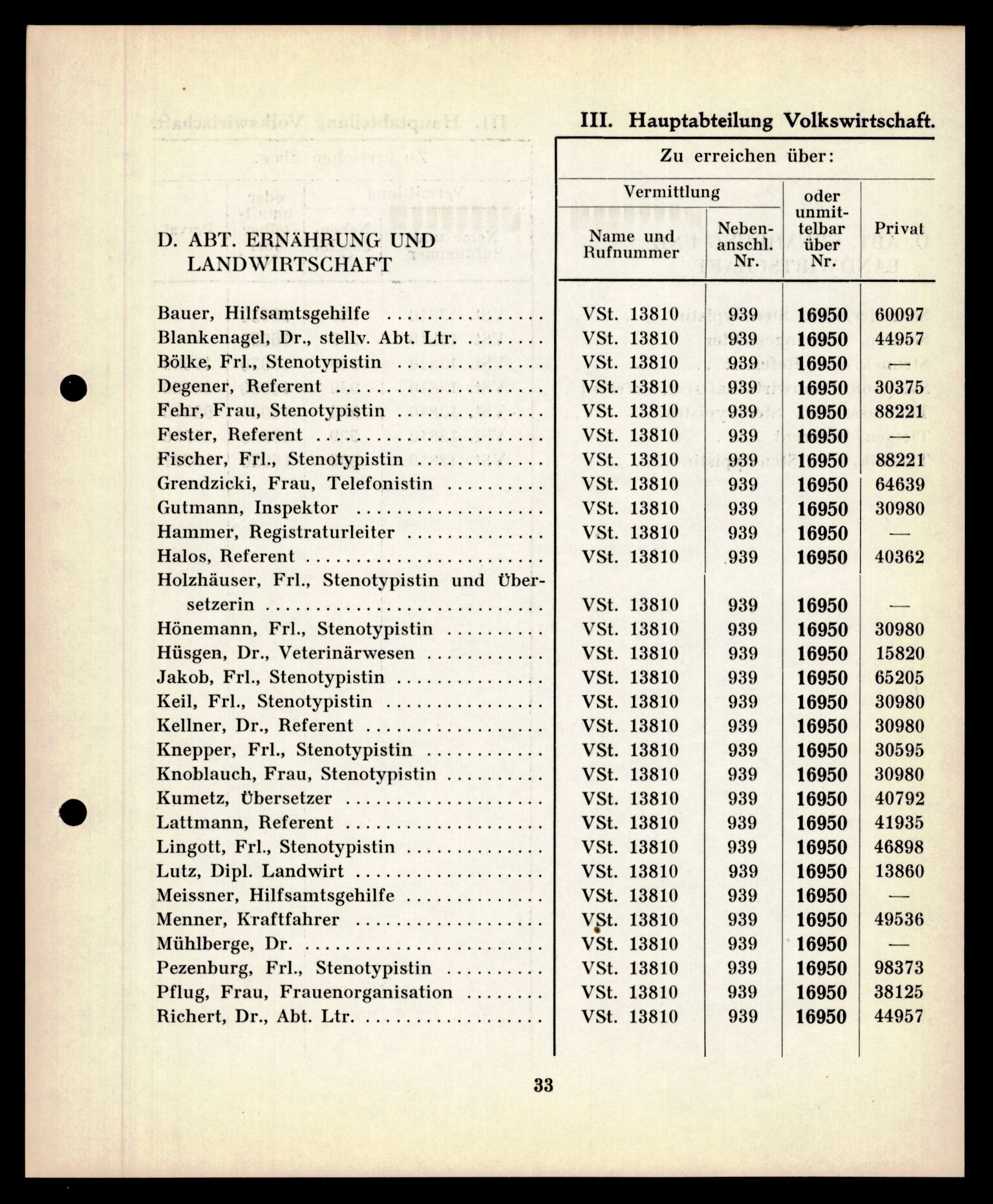 Forsvarets Overkommando. 2 kontor. Arkiv 11.4. Spredte tyske arkivsaker, AV/RA-RAFA-7031/D/Dar/Darc/L0019: FO.II, 1945, p. 1022