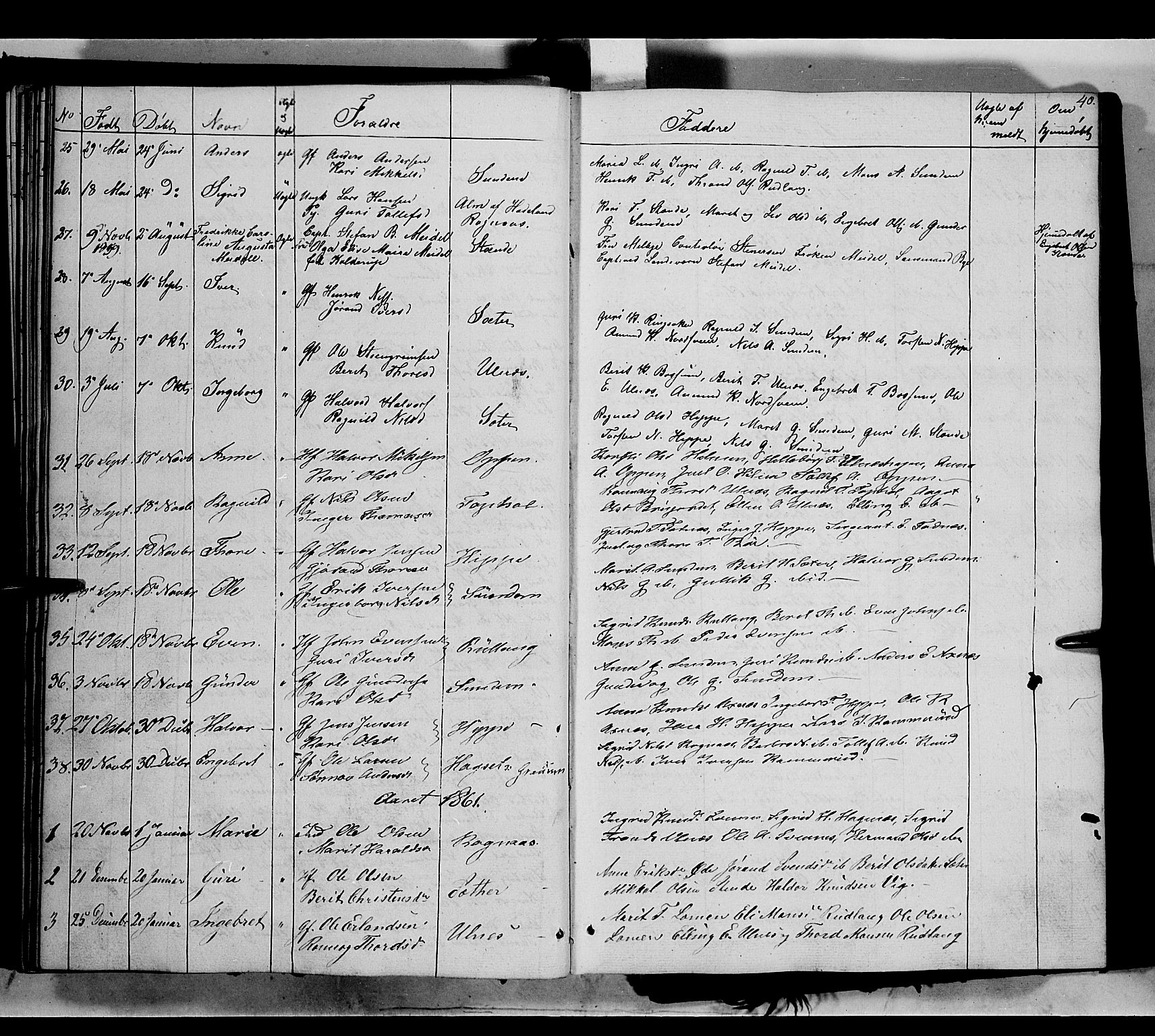 Nord-Aurdal prestekontor, SAH/PREST-132/H/Ha/Haa/L0006: Parish register (official) no. 6, 1842-1863, p. 40