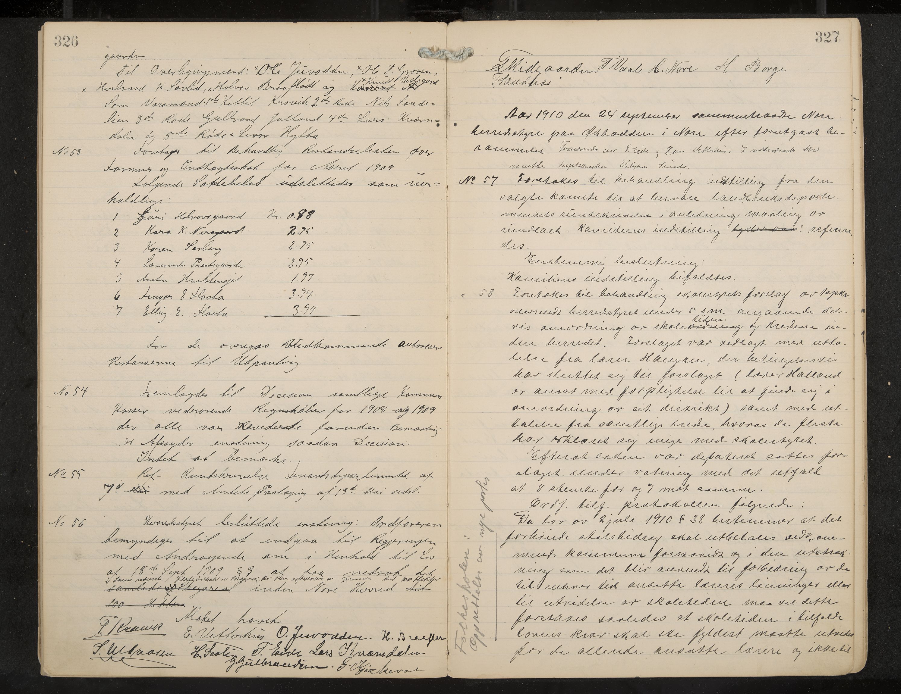 Nore formannskap og sentraladministrasjon, IKAK/0633021-2/A/Aa/L0001: Møtebok, 1901-1911, p. 326-327