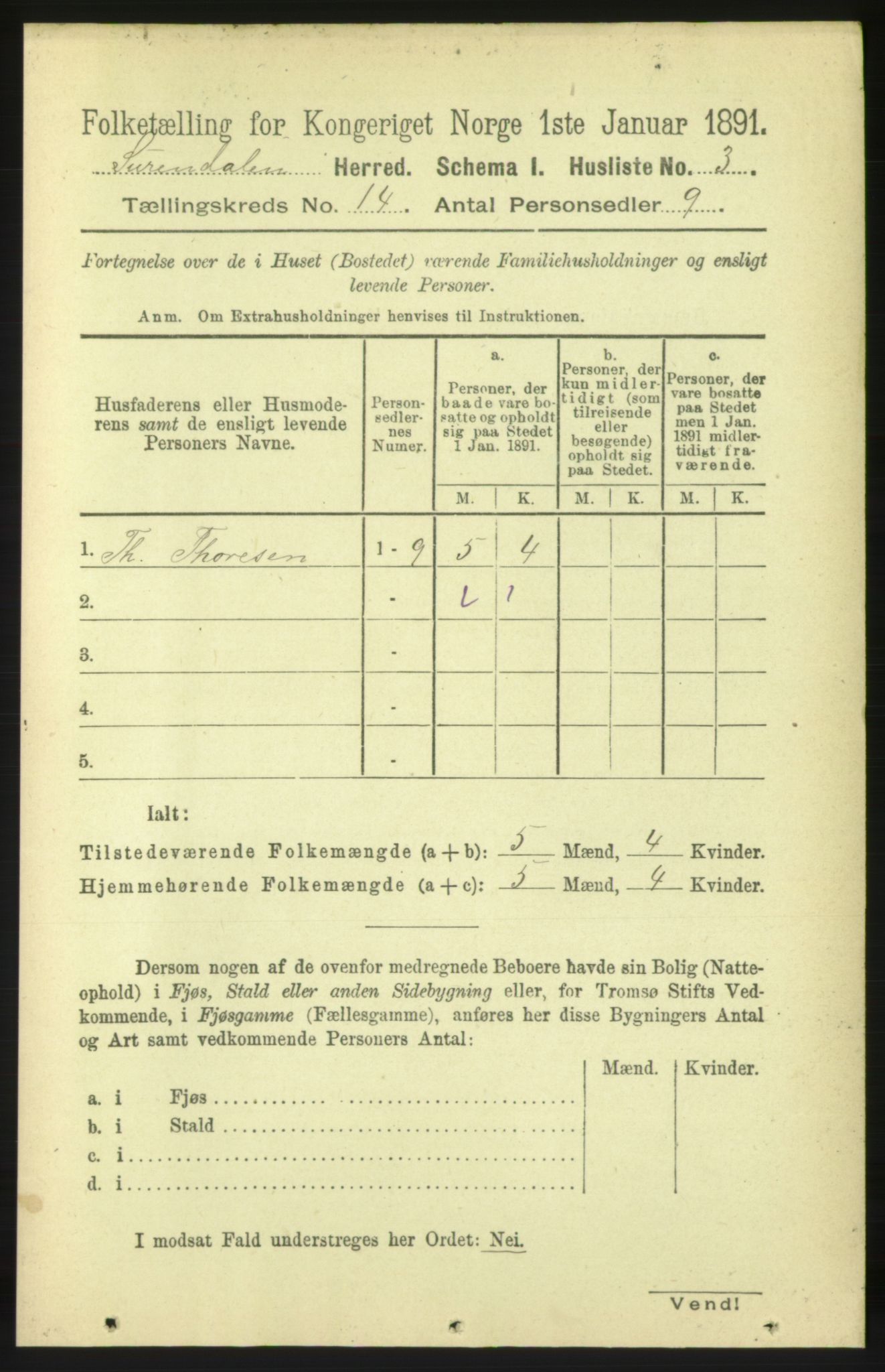 RA, 1891 census for 1566 Surnadal, 1891, p. 3484