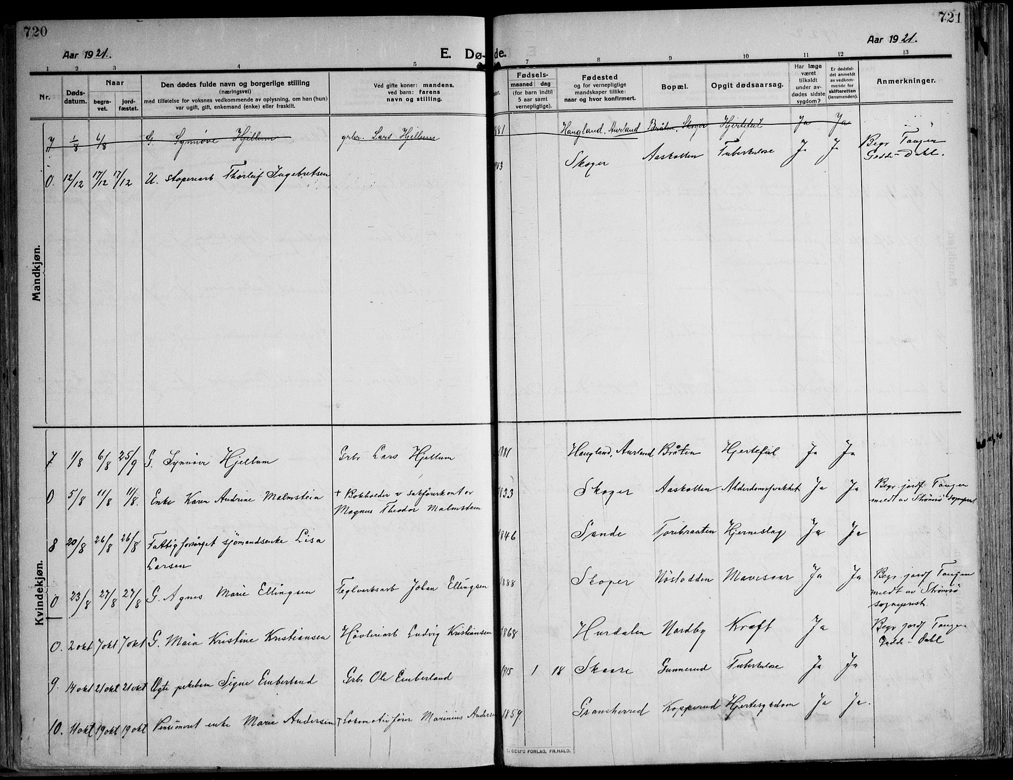 Skoger kirkebøker, AV/SAKO-A-59/F/Fa/L0007: Parish register (official) no. I 7, 1911-1936, p. 720-721