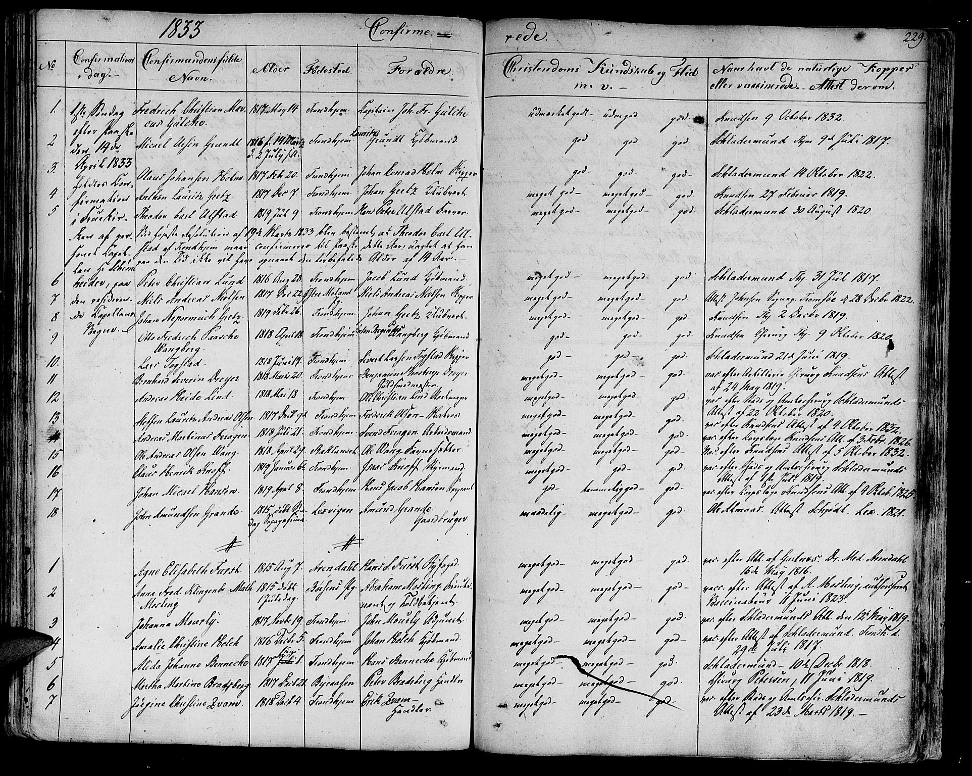 Ministerialprotokoller, klokkerbøker og fødselsregistre - Sør-Trøndelag, SAT/A-1456/602/L0108: Parish register (official) no. 602A06, 1821-1839, p. 229