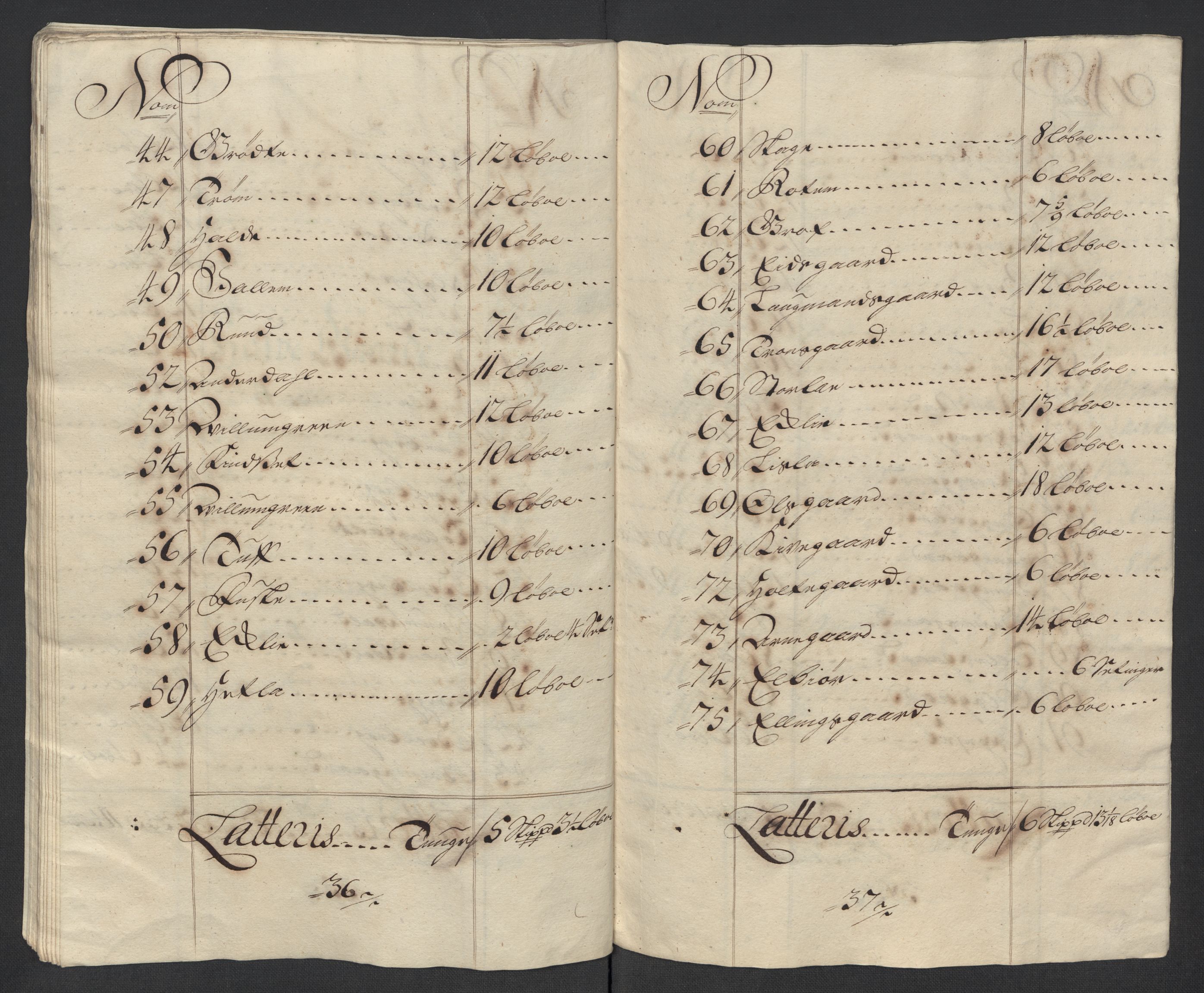 Rentekammeret inntil 1814, Reviderte regnskaper, Fogderegnskap, AV/RA-EA-4092/R23/L1470: Fogderegnskap Ringerike og Hallingdal, 1712, p. 202