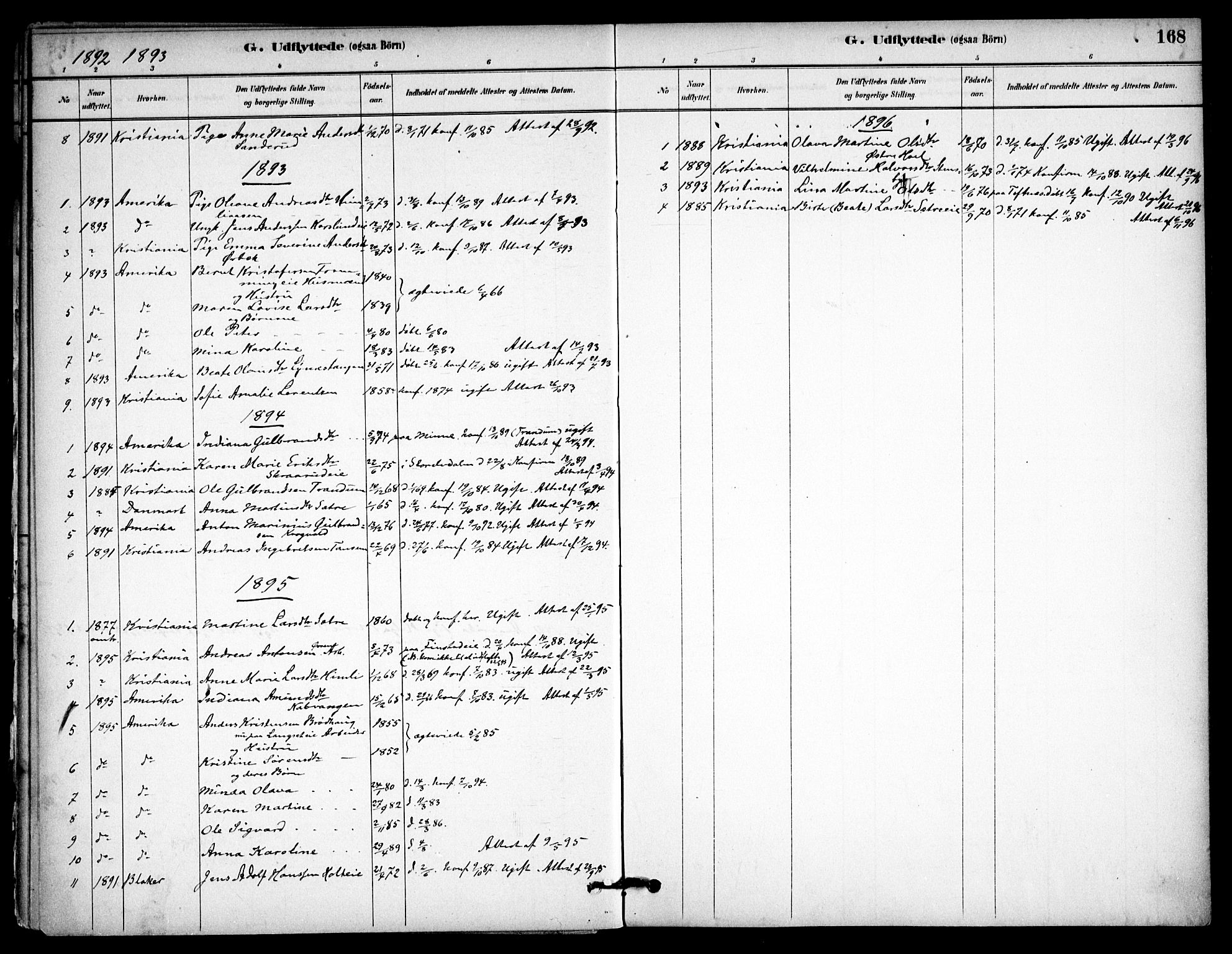 Eidsvoll prestekontor Kirkebøker, SAO/A-10888/F/Fb/L0001: Parish register (official) no. II 1, 1882-1897, p. 168