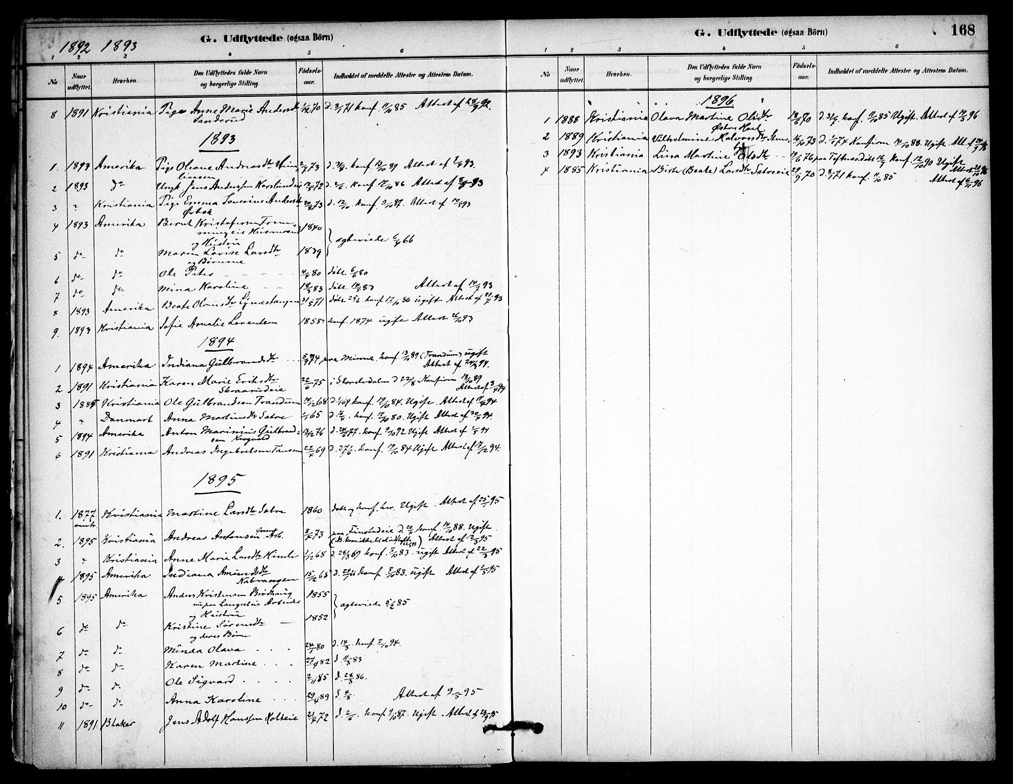 Eidsvoll prestekontor Kirkebøker, AV/SAO-A-10888/F/Fb/L0001: Parish register (official) no. II 1, 1882-1897, p. 168