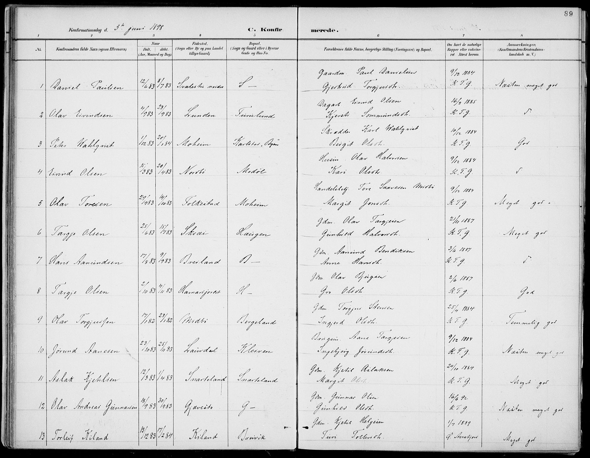 Fyresdal kirkebøker, SAKO/A-263/F/Fa/L0007: Parish register (official) no. I 7, 1887-1914, p. 89