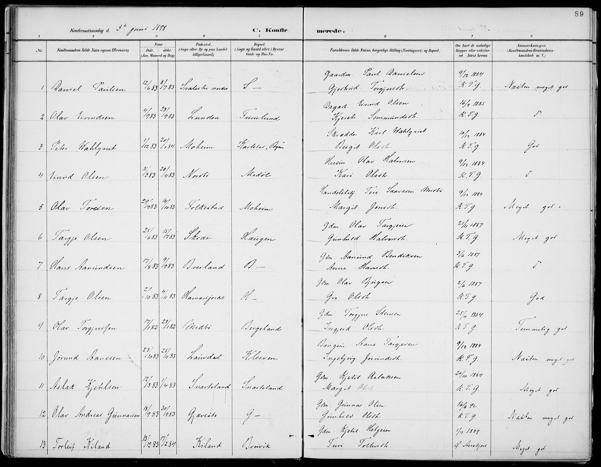 Fyresdal kirkebøker, AV/SAKO-A-263/F/Fa/L0007: Parish register (official) no. I 7, 1887-1914, p. 89