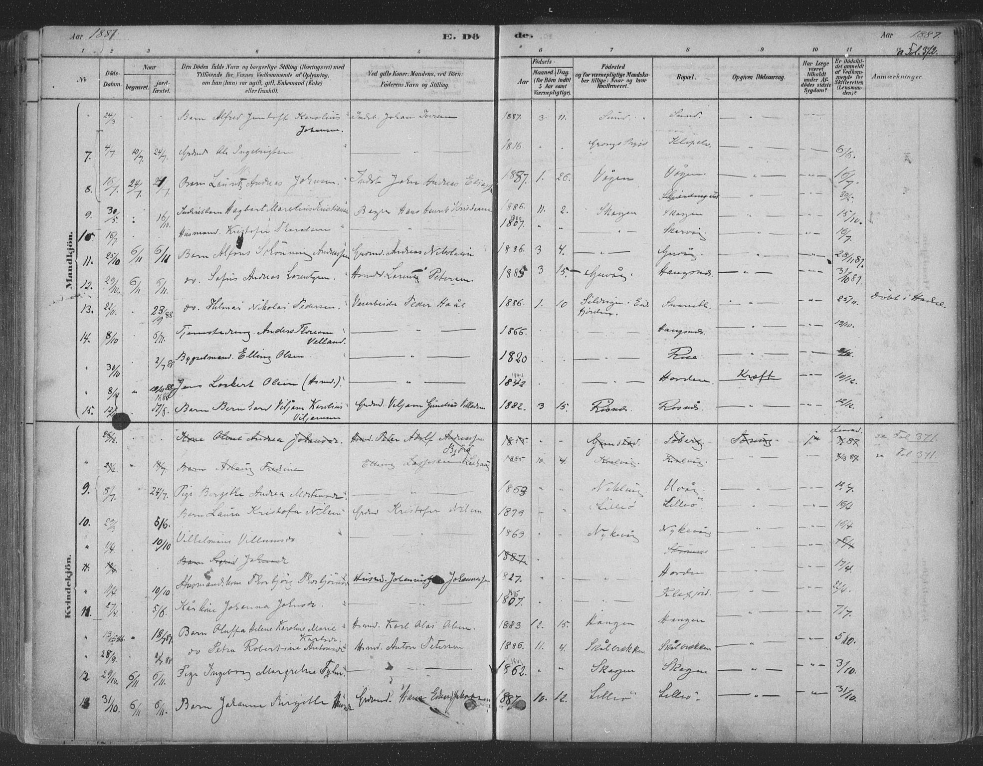 Ministerialprotokoller, klokkerbøker og fødselsregistre - Nordland, AV/SAT-A-1459/891/L1302: Parish register (official) no. 891A07, 1878-1895, p. 372