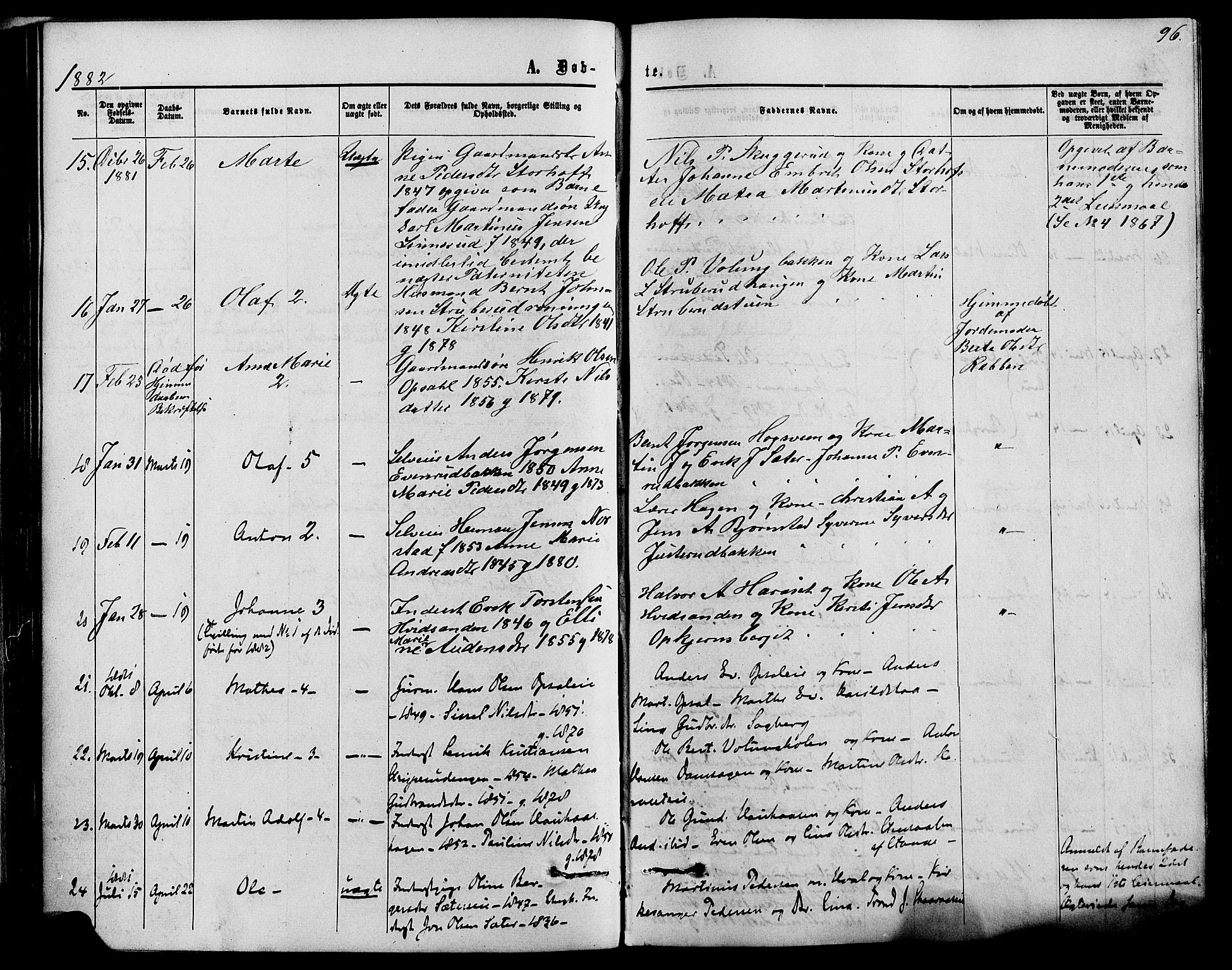 Romedal prestekontor, AV/SAH-PREST-004/K/L0006: Parish register (official) no. 6, 1866-1886, p. 96