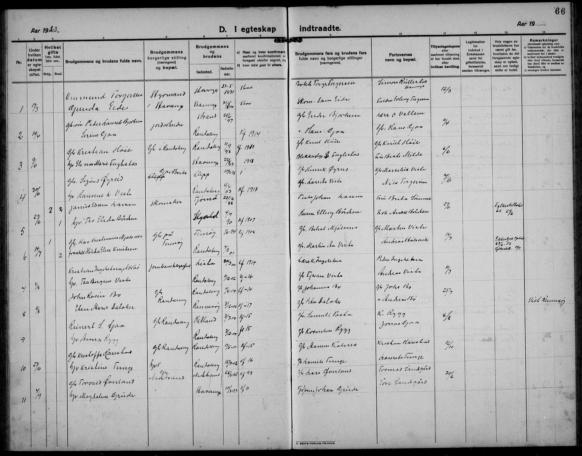 Hetland sokneprestkontor, SAST/A-101826/30/30BB/L0012: Parish register (copy) no. B 12, 1922-1940, p. 66