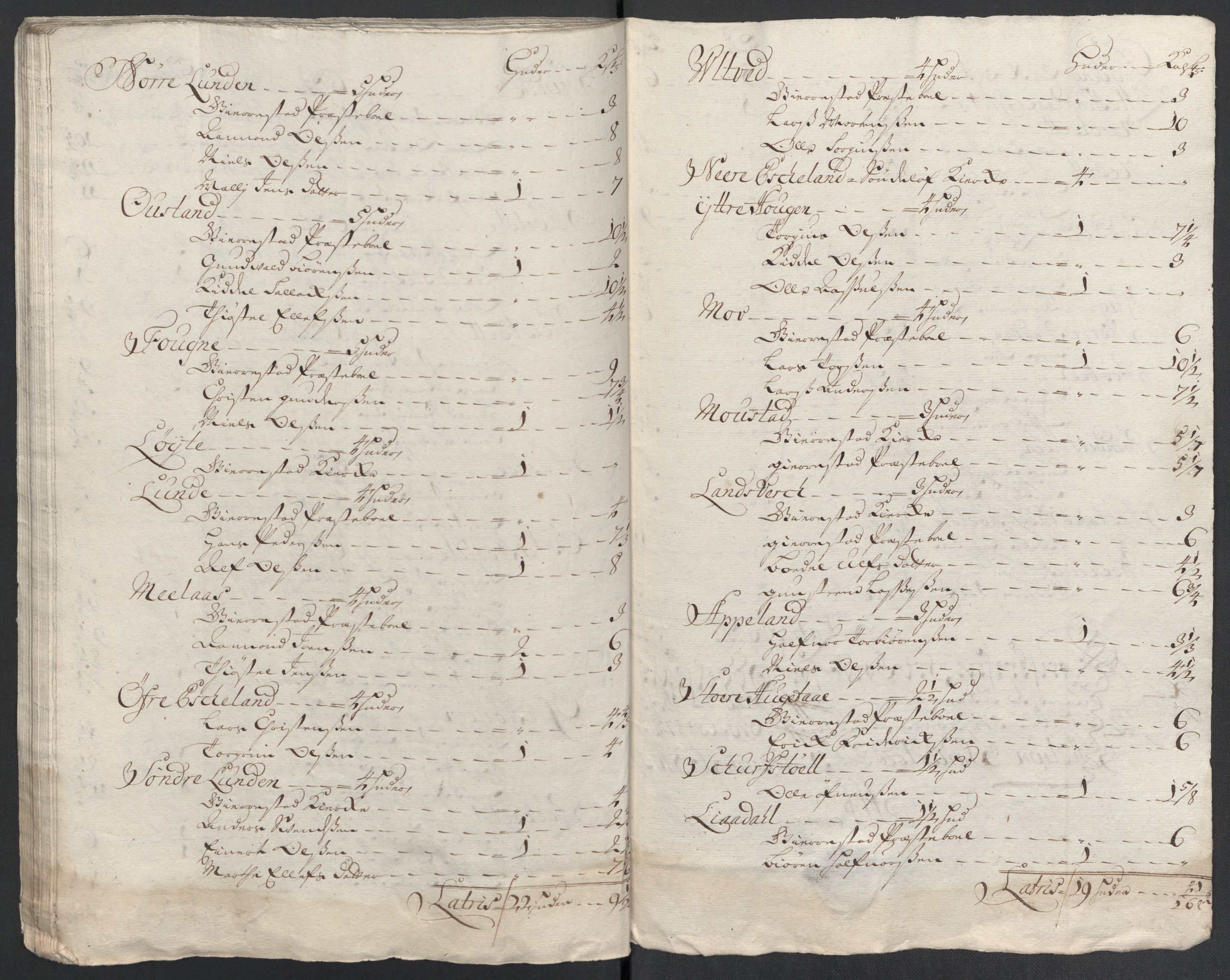 Rentekammeret inntil 1814, Reviderte regnskaper, Fogderegnskap, RA/EA-4092/R39/L2317: Fogderegnskap Nedenes, 1704-1705, p. 506