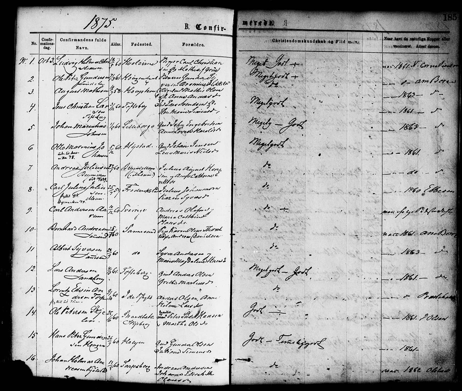 Borge prestekontor Kirkebøker, AV/SAO-A-10903/F/Fa/L0007: Parish register (official) no. I 7, 1875-1886, p. 185