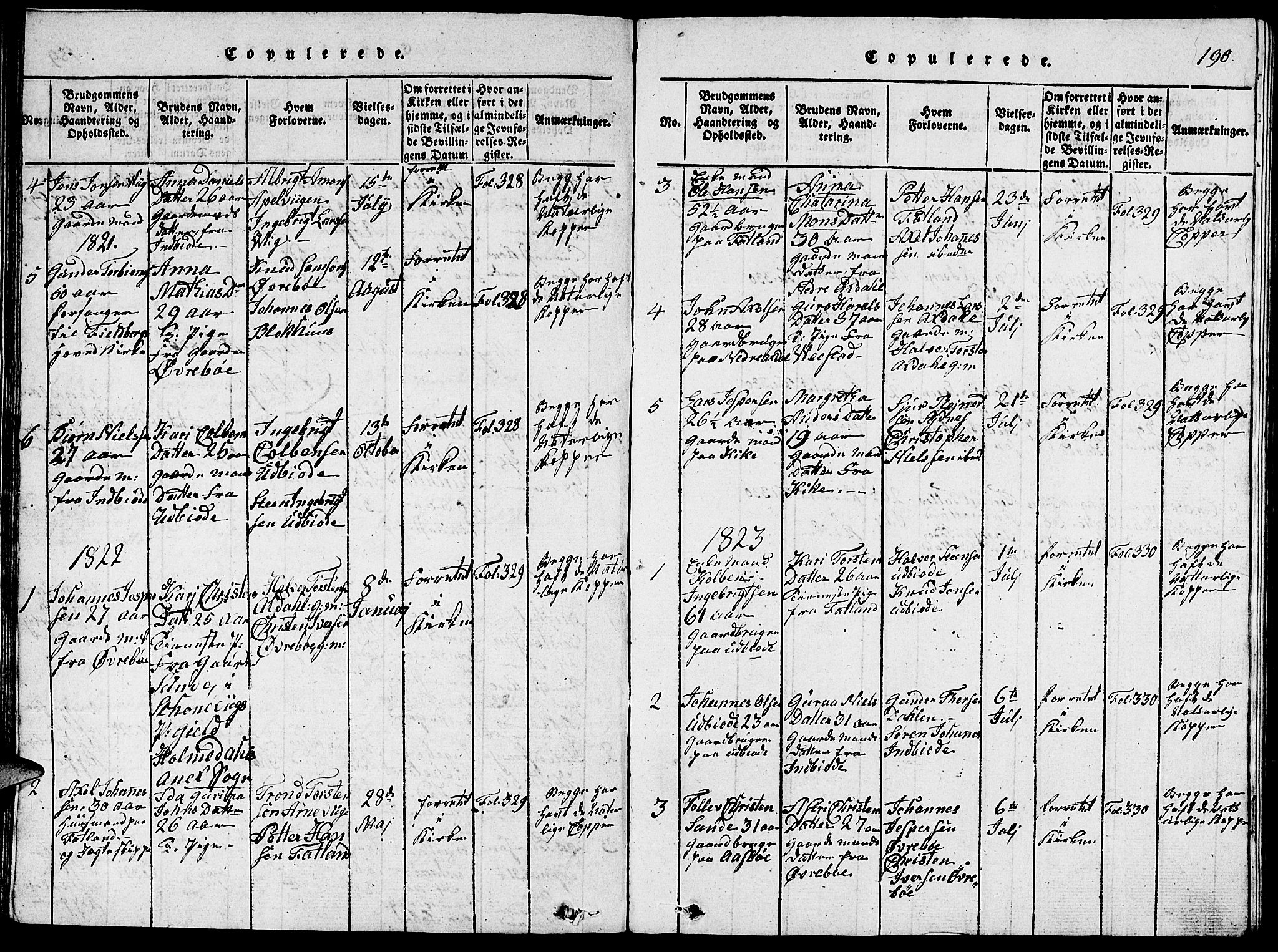 Fjelberg sokneprestembete, AV/SAB-A-75201/H/Hab: Parish register (copy) no. A 1, 1816-1823, p. 190
