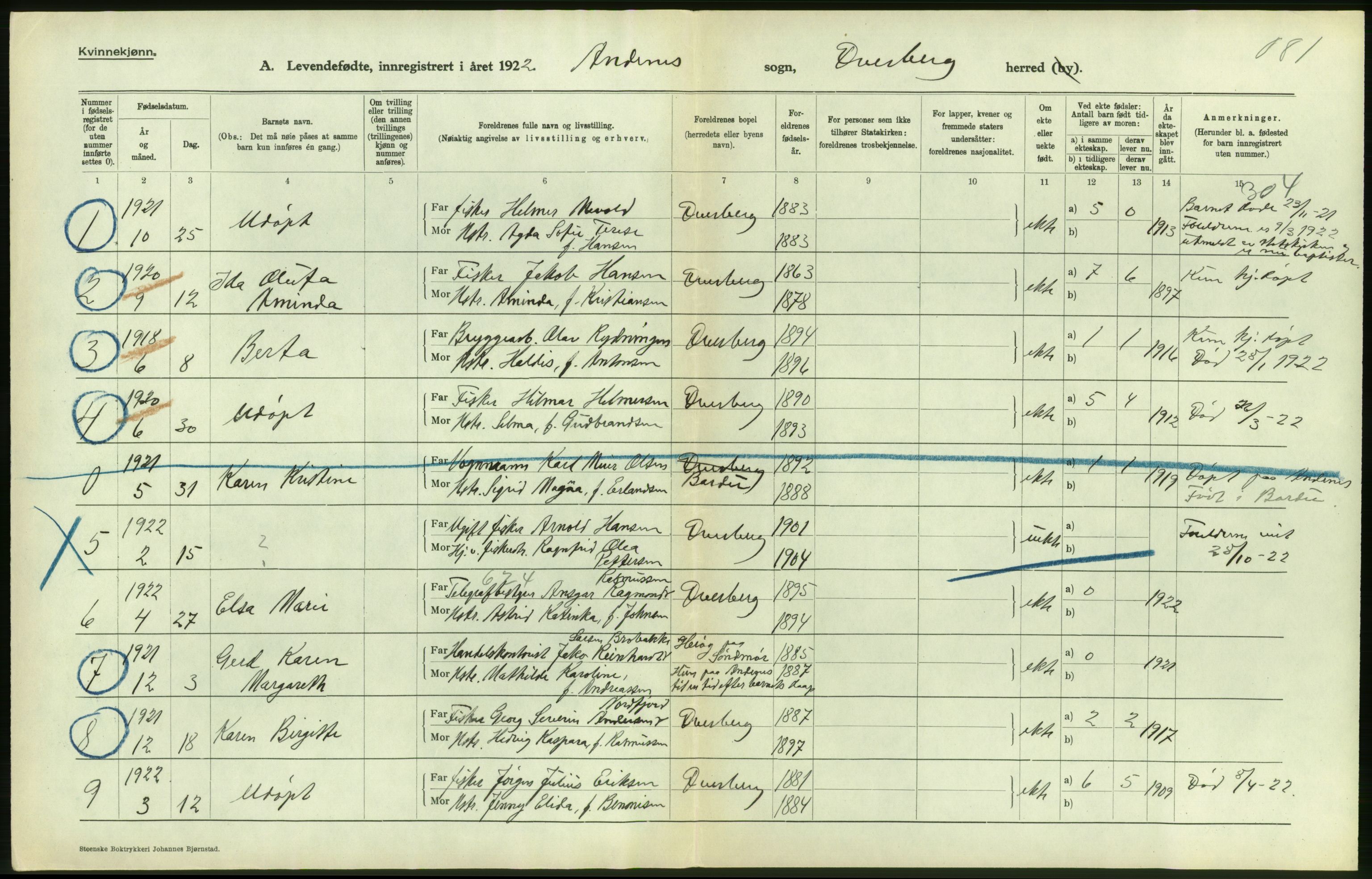 Statistisk sentralbyrå, Sosiodemografiske emner, Befolkning, RA/S-2228/D/Df/Dfc/Dfcb/L0044: Nordland fylke: Levendefødte menn og kvinner. Bygder og byer., 1922, p. 144