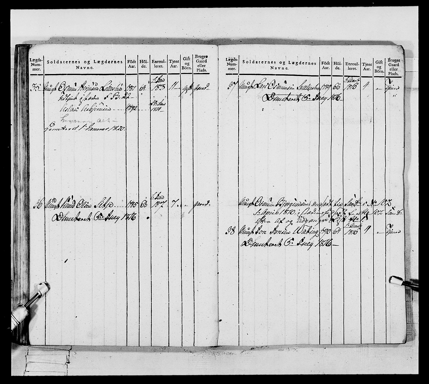 Generalitets- og kommissariatskollegiet, Det kongelige norske kommissariatskollegium, AV/RA-EA-5420/E/Eh/L0117: Telemarkske nasjonale infanteriregiment, 1812-1814, p. 292