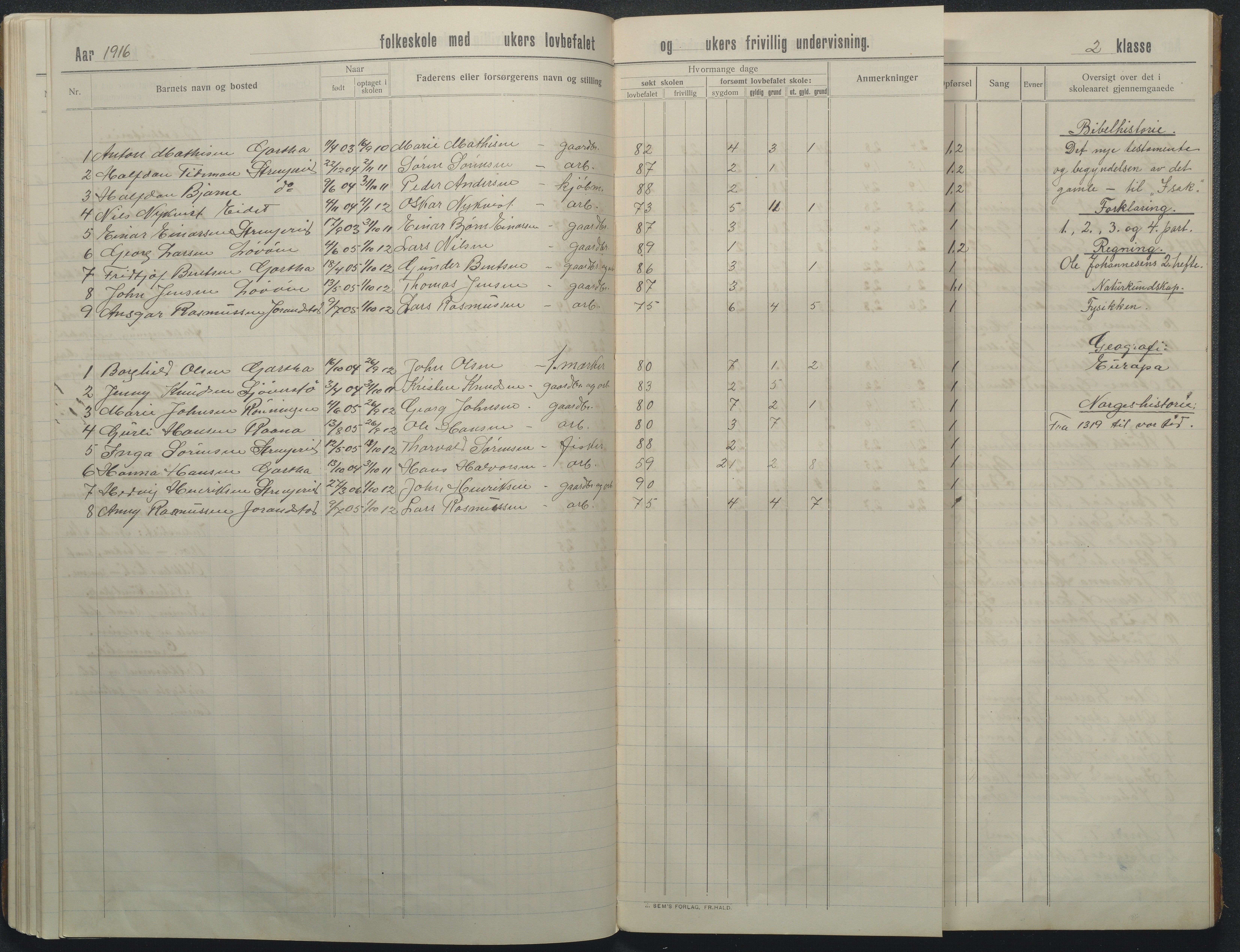 Flosta kommune, Strengereid Krets, AAKS/KA0916-550h/F01/L0003: Skoleprotokoll Strengereid skole, 1910-1917