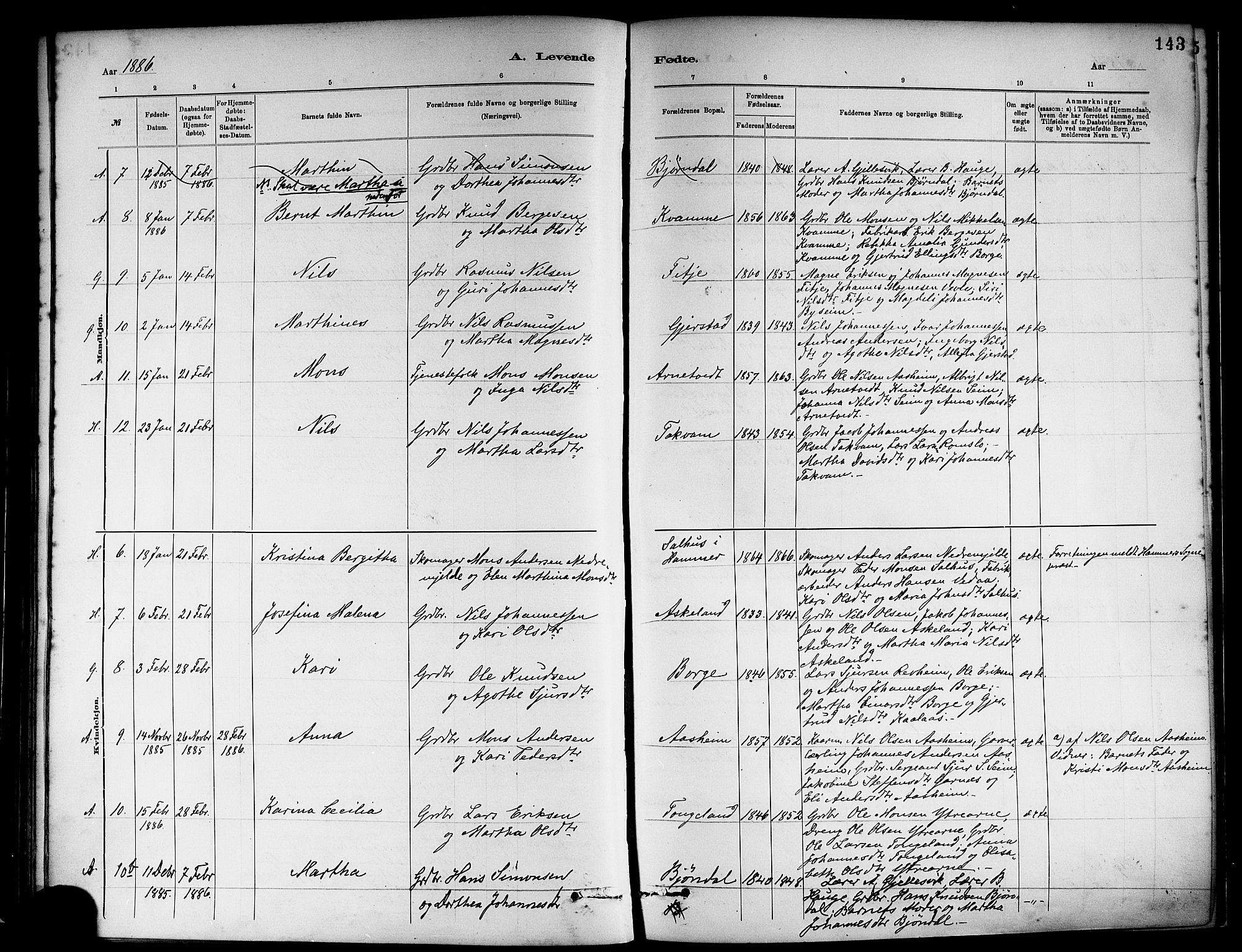 Haus sokneprestembete, AV/SAB-A-75601/H/Haa: Parish register (official) no. A 19I, 1878-1886, p. 143