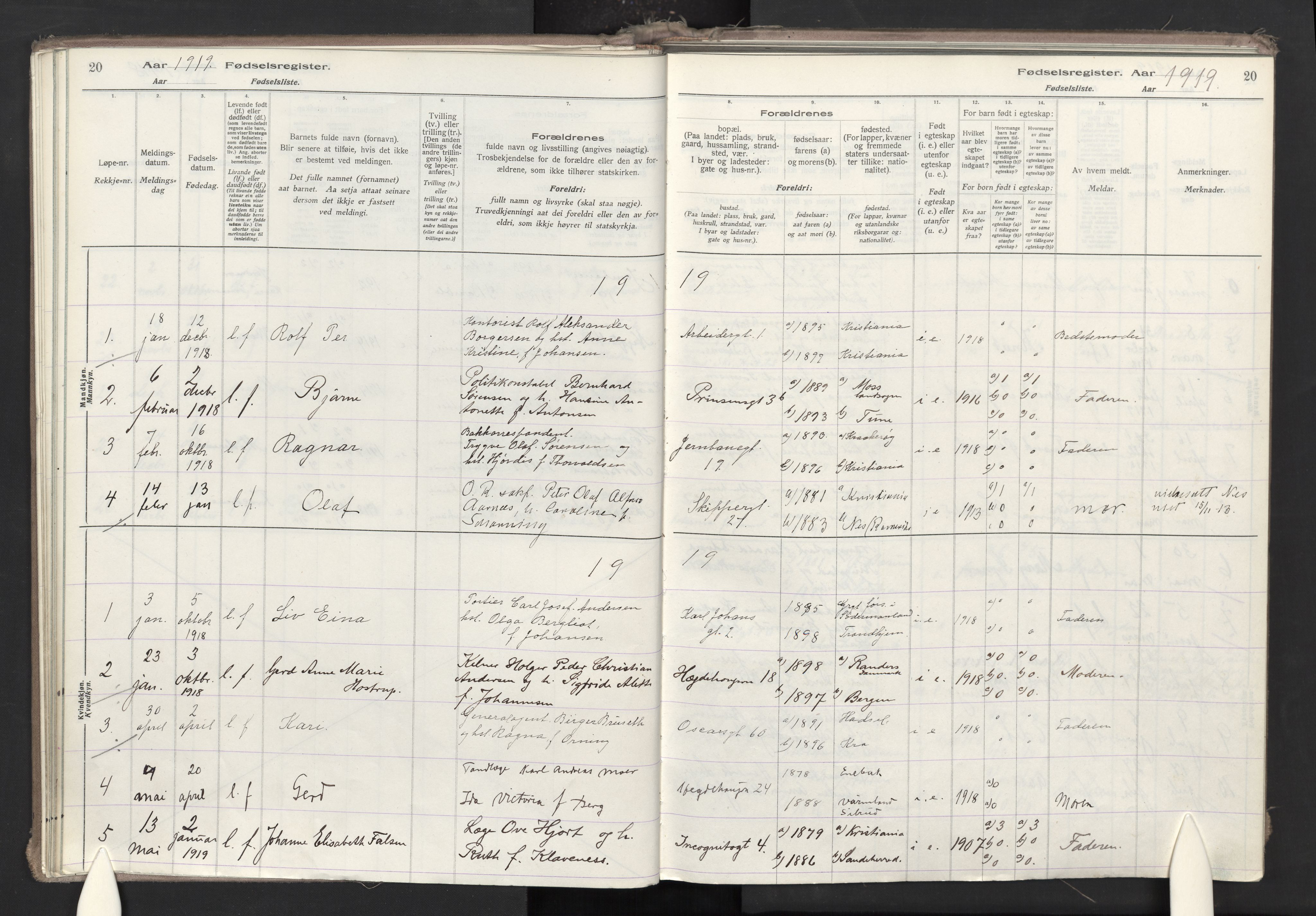 Oslo domkirke Kirkebøker, AV/SAO-A-10752/J/Ja/L0001: Birth register no. 1, 1916-1941, p. 20