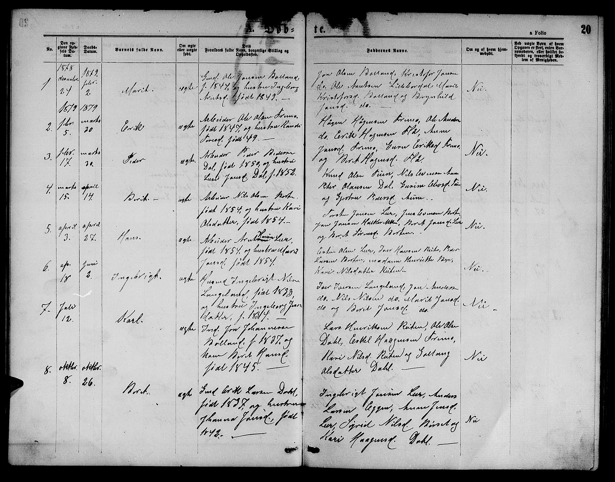 Ministerialprotokoller, klokkerbøker og fødselsregistre - Sør-Trøndelag, SAT/A-1456/693/L1122: Parish register (copy) no. 693C03, 1870-1886, p. 20