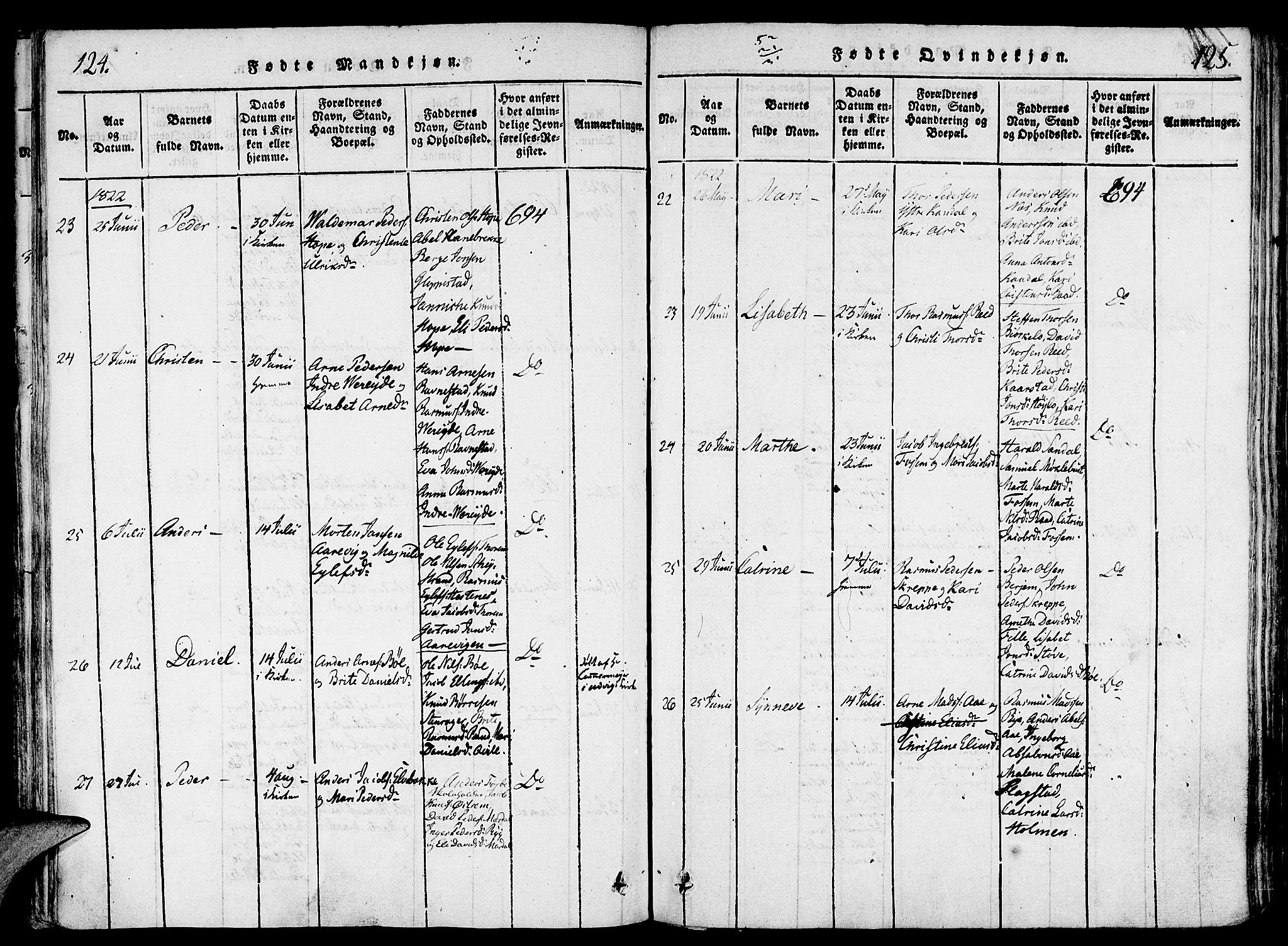 Gloppen sokneprestembete, AV/SAB-A-80101/H/Haa/Haaa/L0006: Parish register (official) no. A 6, 1816-1826, p. 124-125