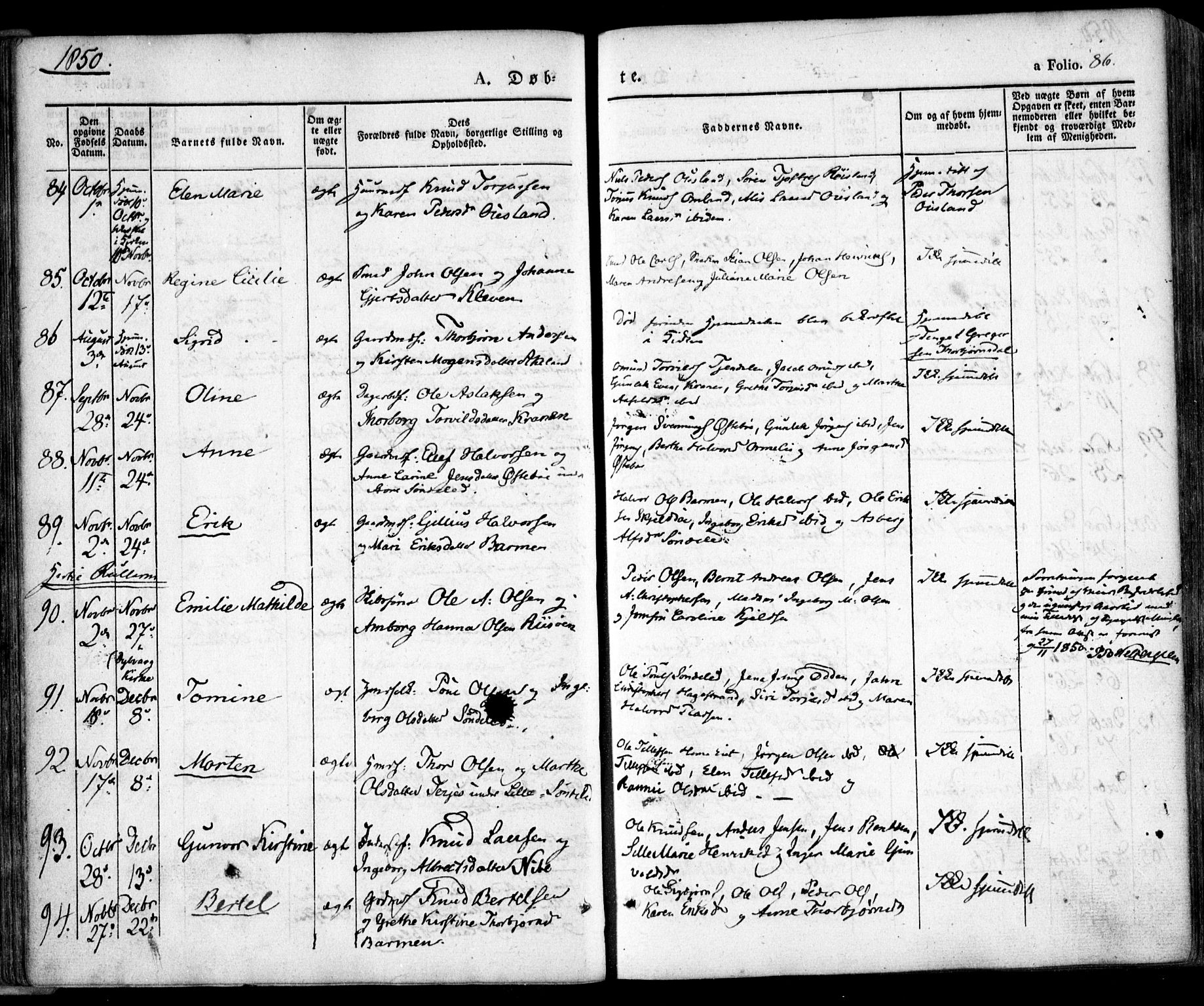 Søndeled sokneprestkontor, AV/SAK-1111-0038/F/Fa/L0002: Parish register (official) no. A 2, 1839-1860, p. 86