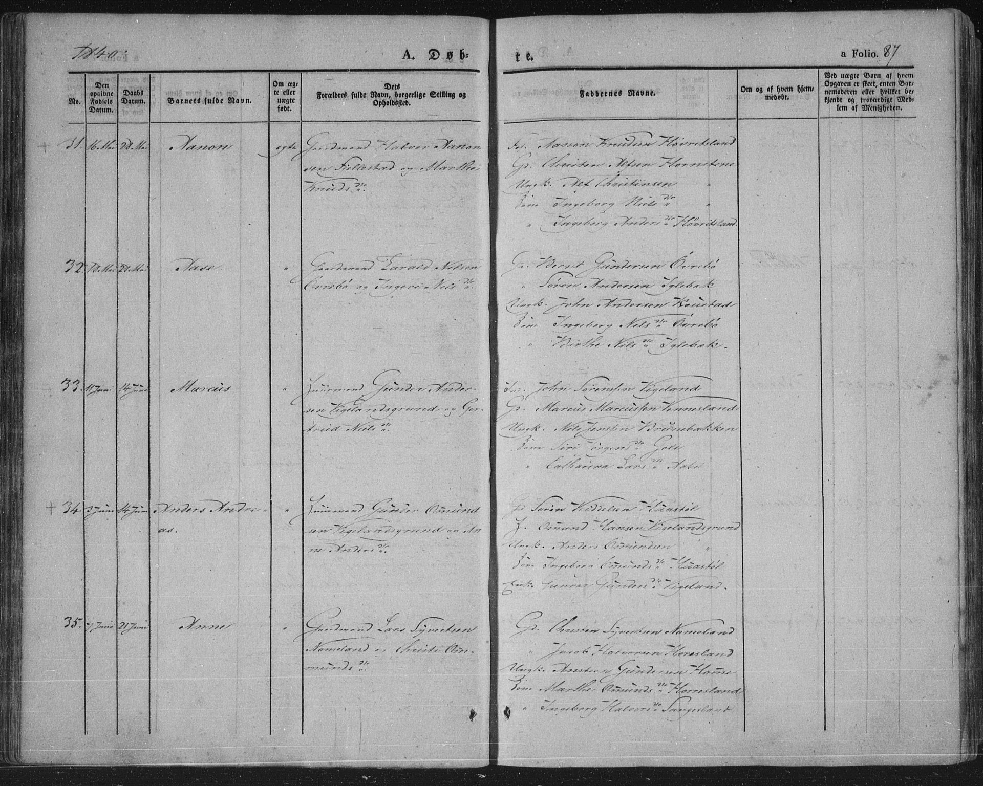 Vennesla sokneprestkontor, AV/SAK-1111-0045/Fa/Fac/L0004: Parish register (official) no. A 4, 1834-1855, p. 87