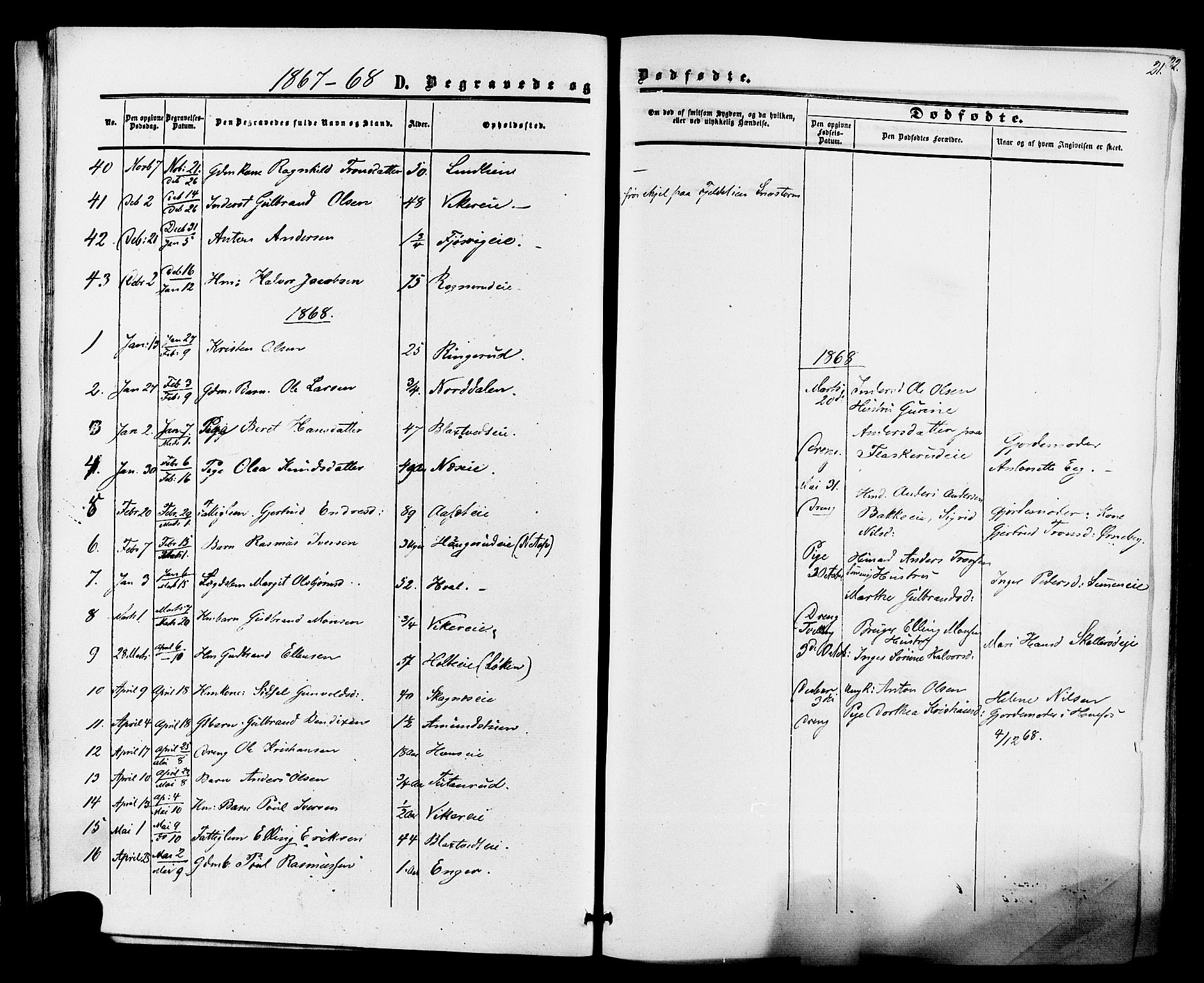 Ådal kirkebøker, AV/SAKO-A-248/F/Fa/L0002: Parish register (official) no. I 2, 1857-1883, p. 21