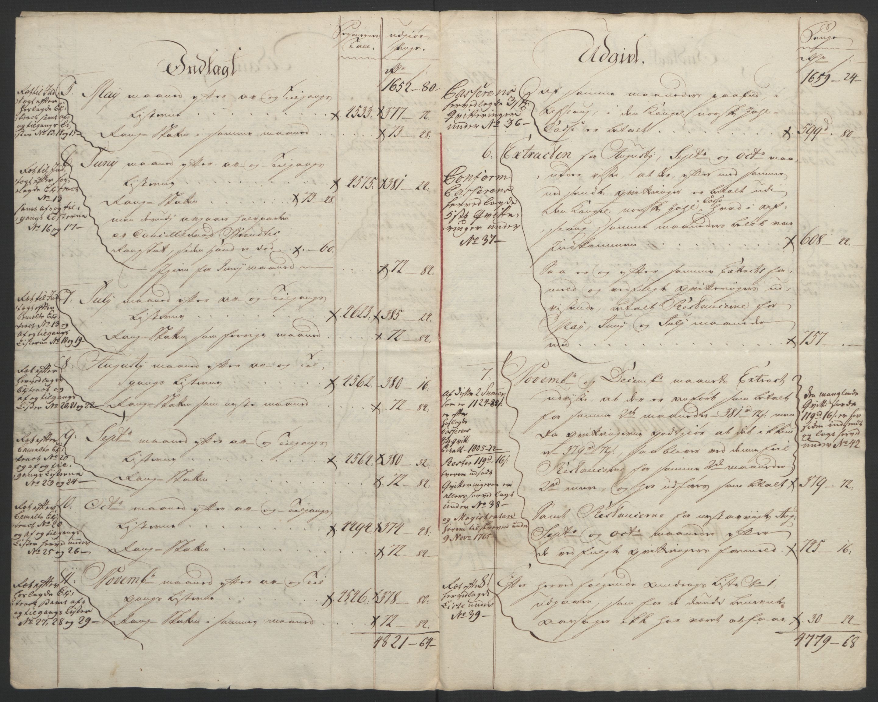 Rentekammeret inntil 1814, Reviderte regnskaper, Byregnskaper, AV/RA-EA-4066/R/Re/L0072/0001: [E13] Kontribusjonsregnskap / Ekstraskatt, 1763-1764, p. 215