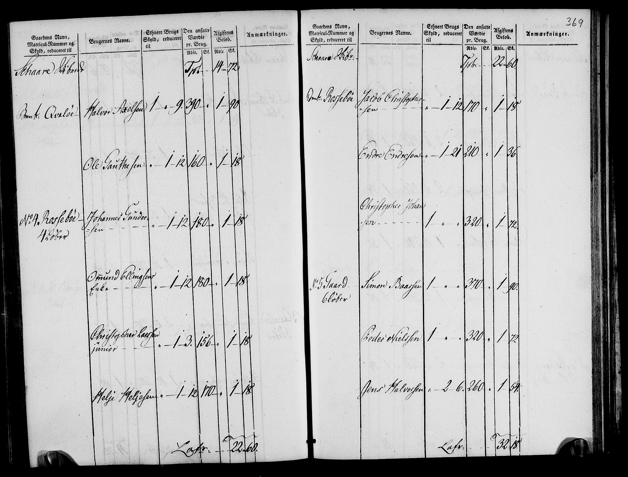 Rentekammeret inntil 1814, Realistisk ordnet avdeling, AV/RA-EA-4070/N/Ne/Nea/L0105: Ryfylke fogderi. Oppebørselsregister, 1803-1804, p. 188