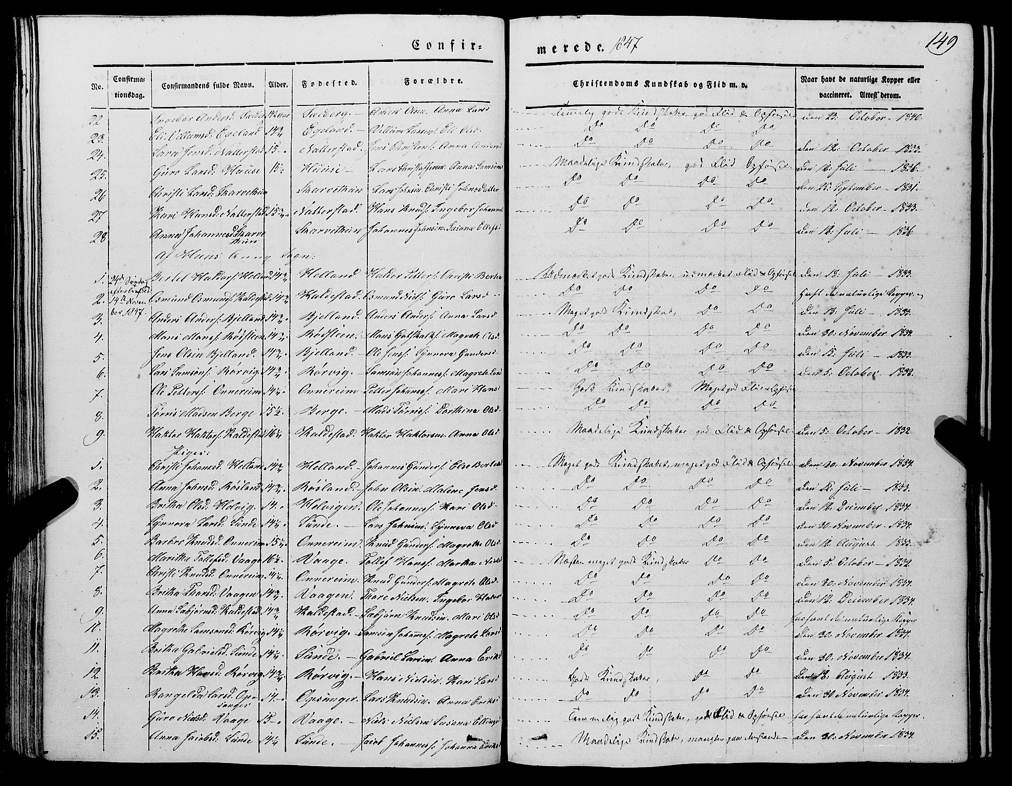 Kvinnherad sokneprestembete, SAB/A-76401/H/Haa: Parish register (official) no. A 7, 1843-1853, p. 149