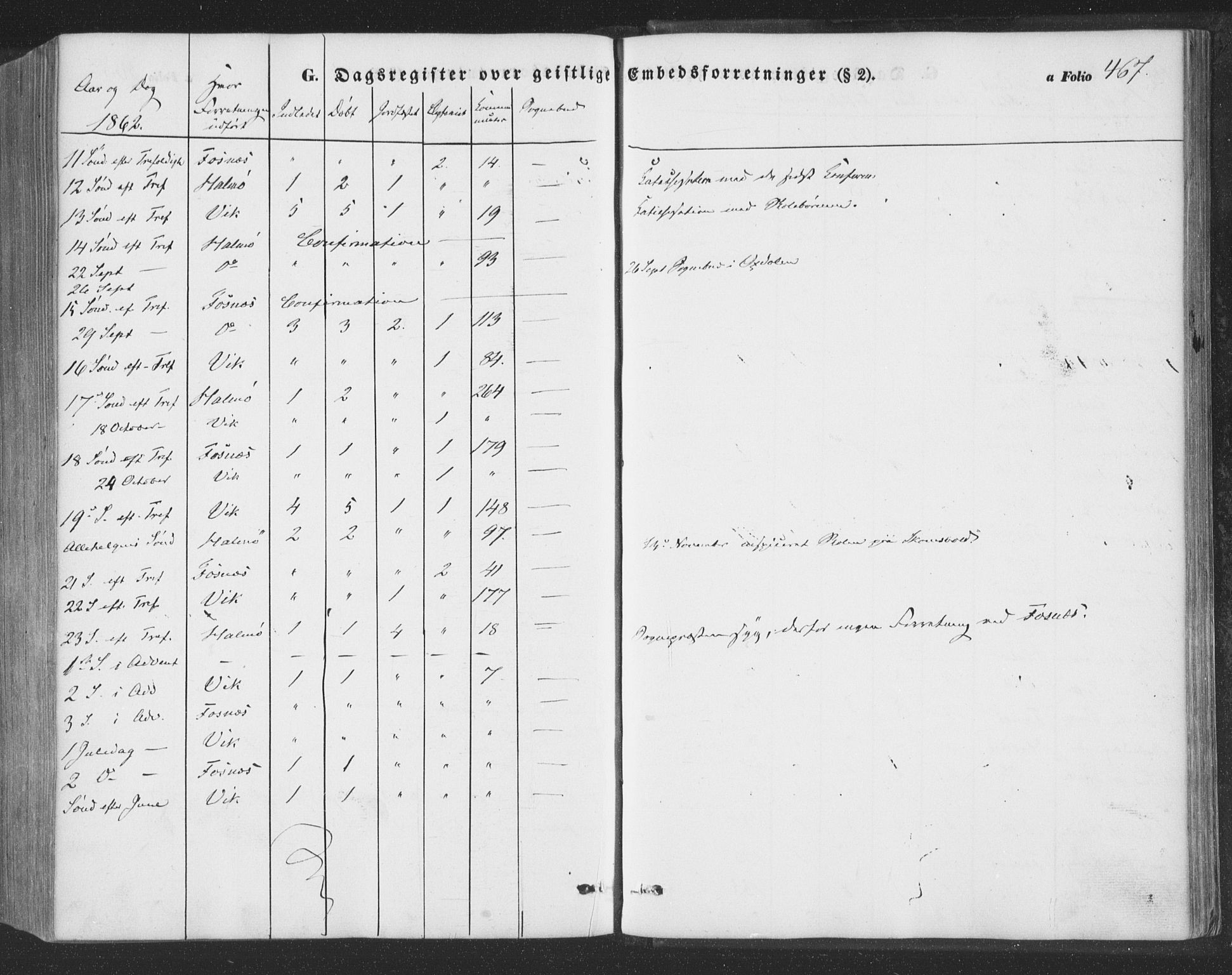 Ministerialprotokoller, klokkerbøker og fødselsregistre - Nord-Trøndelag, AV/SAT-A-1458/773/L0615: Parish register (official) no. 773A06, 1857-1870, p. 467