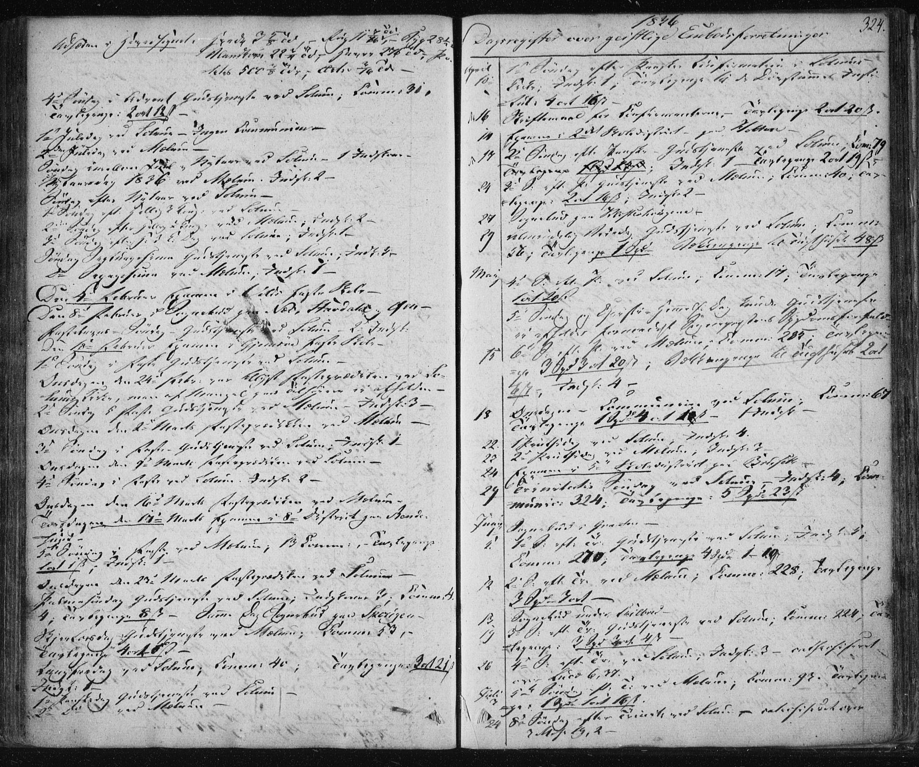 Solum kirkebøker, AV/SAKO-A-306/F/Fa/L0005: Parish register (official) no. I 5, 1833-1843, p. 324