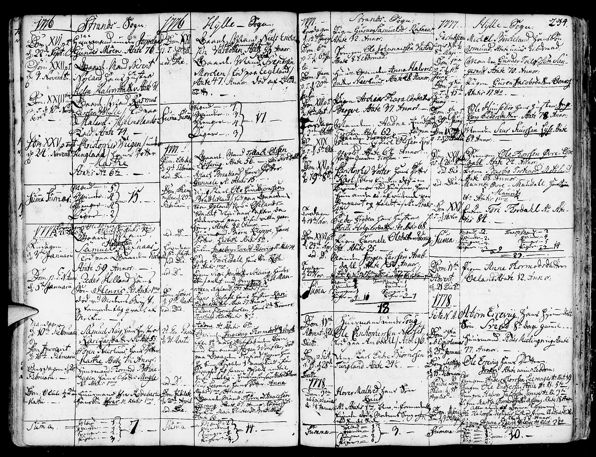 Strand sokneprestkontor, SAST/A-101828/H/Ha/Haa/L0003: Parish register (official) no. A 3, 1769-1816, p. 234