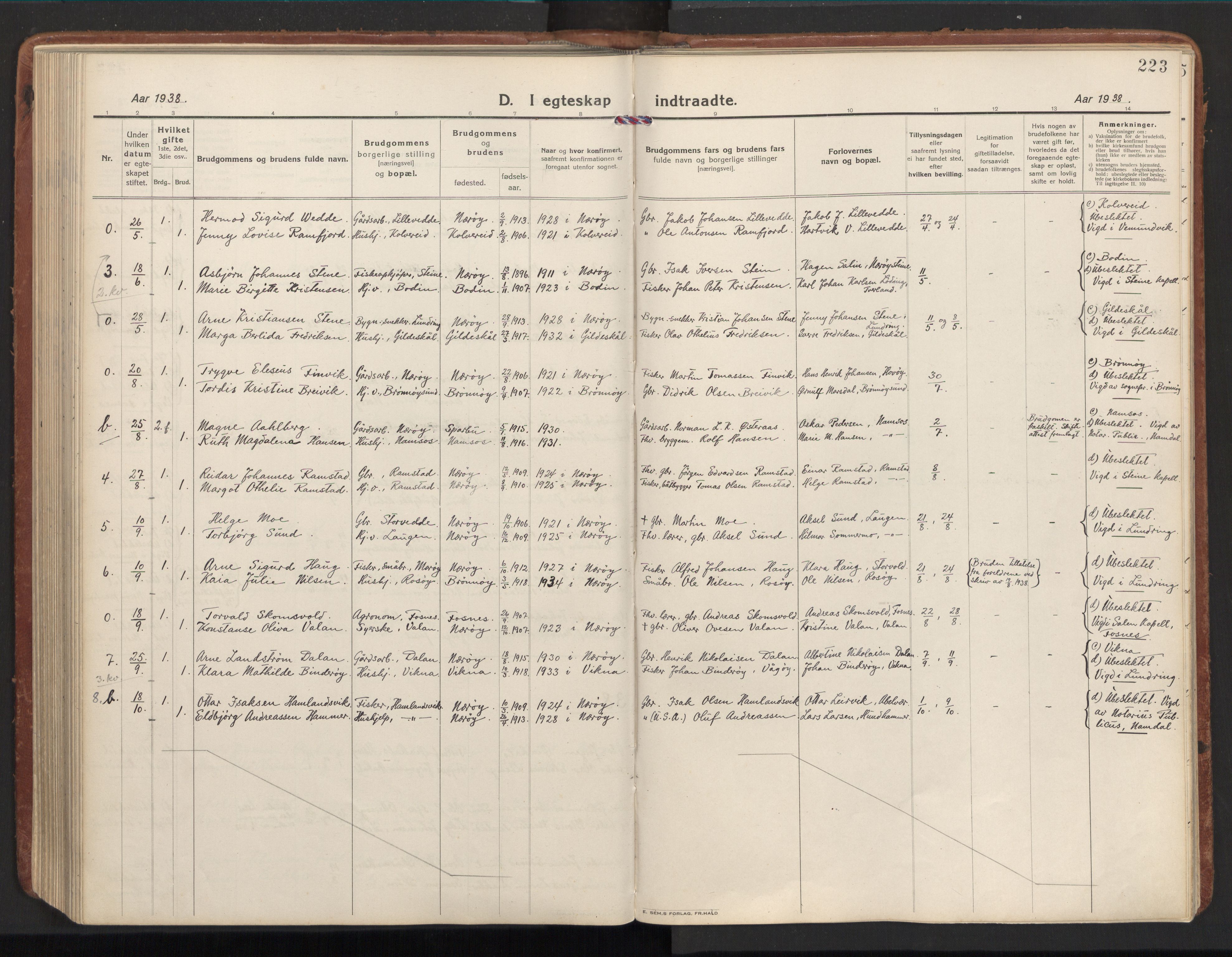 Ministerialprotokoller, klokkerbøker og fødselsregistre - Nord-Trøndelag, SAT/A-1458/784/L0678: Parish register (official) no. 784A13, 1921-1938, p. 223