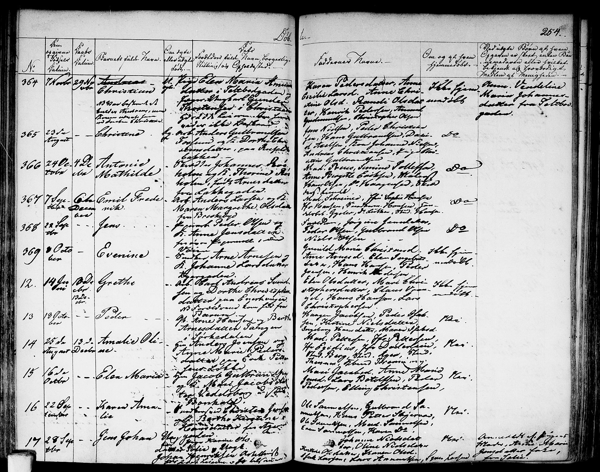 Aker prestekontor kirkebøker, SAO/A-10861/F/L0013: Parish register (official) no. 13, 1828-1837, p. 254