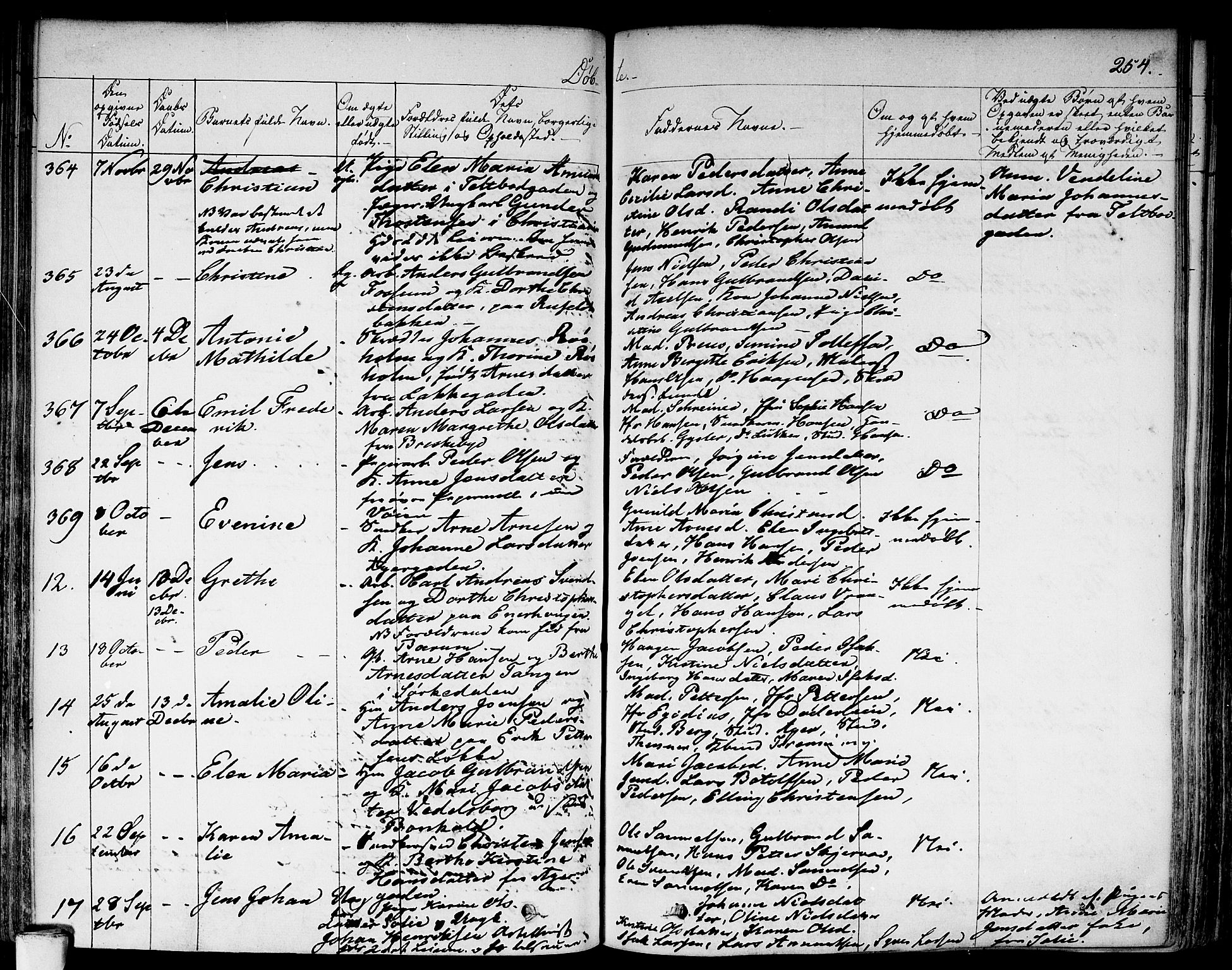 Aker prestekontor kirkebøker, AV/SAO-A-10861/F/L0013: Parish register (official) no. 13, 1828-1837, p. 254