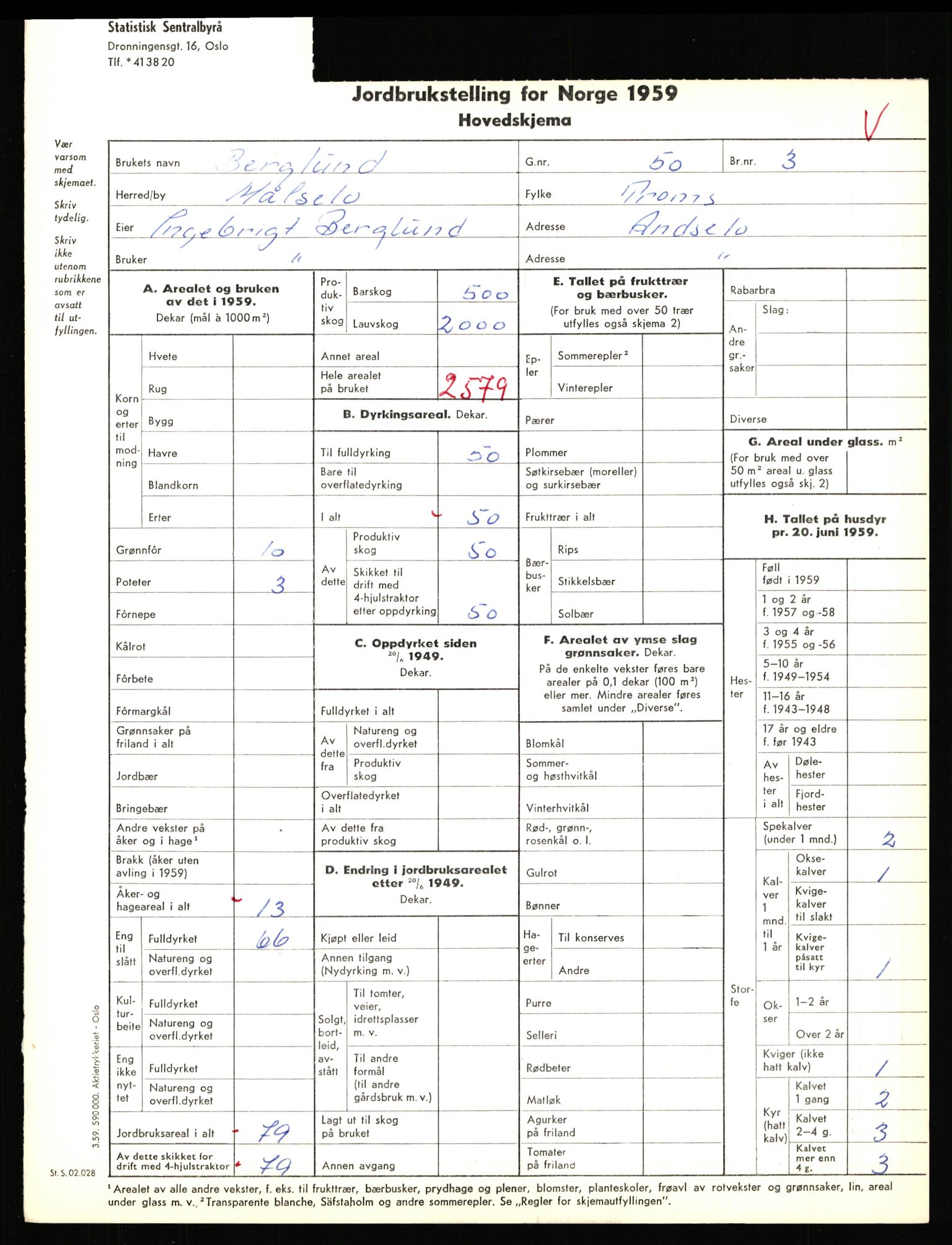 Statistisk sentralbyrå, Næringsøkonomiske emner, Jordbruk, skogbruk, jakt, fiske og fangst, AV/RA-S-2234/G/Gd/L0655: Troms: 1924 Målselv (kl. 4-10), 1959, p. 1032